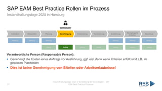SAP EAM Best Practice Rollen im Prozess
Instandhaltungstage 2025 in Hamburg
Instandhaltungstage 2025 | Vorstellung der Grundlagen – SAP
EAM Best Practice Prozesse
37
Anfordern Überprüfen Planung Genehmigung Vorbereitung Terminierung Ausführung
Nachgelagerte
Arbeiten
Abschluss
Meldung Meldung Meldung Meldung Meldung Meldung
Auftrag Auftrag Auftrag Auftrag Auftrag Auftrag Auftrag
Verantwortliche Person
(Responsable Person)
Verantwortliche Person (Responsable Person):
▪ Genehmigt die Kosten eines Auftrags vor Ausführung, ggf. erst dann wenn Kriterien erfüllt sind z.B. ab
gewissen Plankosten
▪ Dies ist keine Genehmigung von BAnfen oder Arbeitserlaubnisse!
 