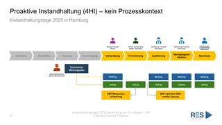 Proaktive Instandhaltung (4HI) – kein Prozesskontext
Instandhaltungstage 2025 in Hamburg
47
Instandhaltungstage 2025 | Vorstellung der Grundlagen – SAP
EAM Best Practice Prozesse
Anfordern Überprüfen Planung Genehmigung Vorbereitung Terminierung Ausführung
Nachgelagerte
Arbeiten
Abschluss
Termin- / Einsatzplaner
(Planer / Scheduler)
Ausführende Fachkraft
(Technician)
Arbeitsvorbereiter
(Planer)
Ausführungs-
verantwortlicher
(Supervisor)
Ausführende Fachkraft
(Technician)
SAP Ressource-
scheduling
SAP oder Non-SAP
mobile Lösung
Meldung Meldung Meldung
Auftrag Auftrag Auftrag Auftrag Auftrag
Meldung
Terminierter
Wartungsplan
Stammdatenverwalter
(Master Data Specialist)
 