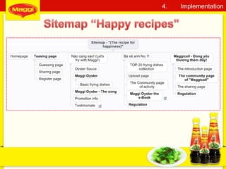 15
4. Implementation
 