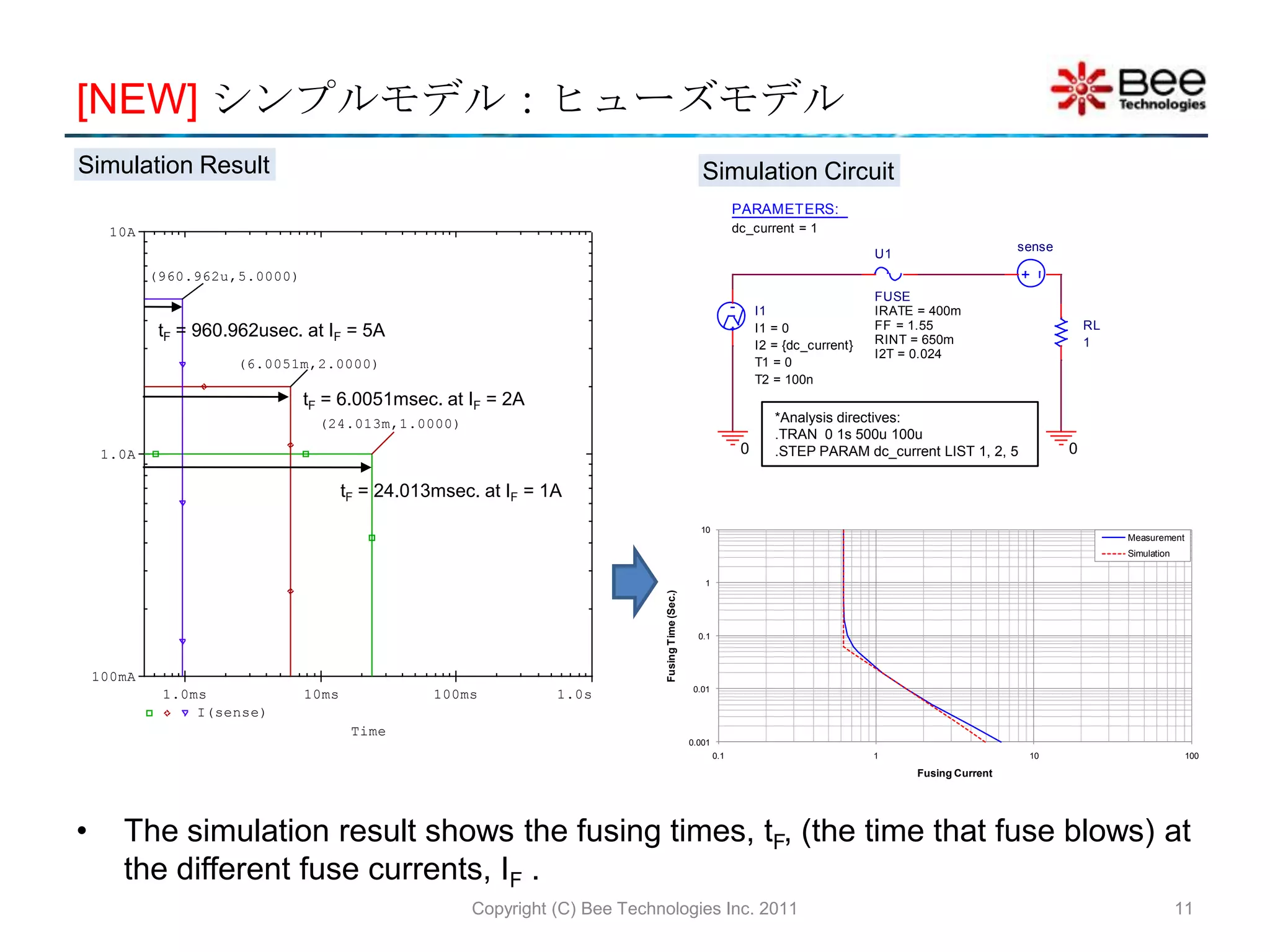 • Charge Pump Unit