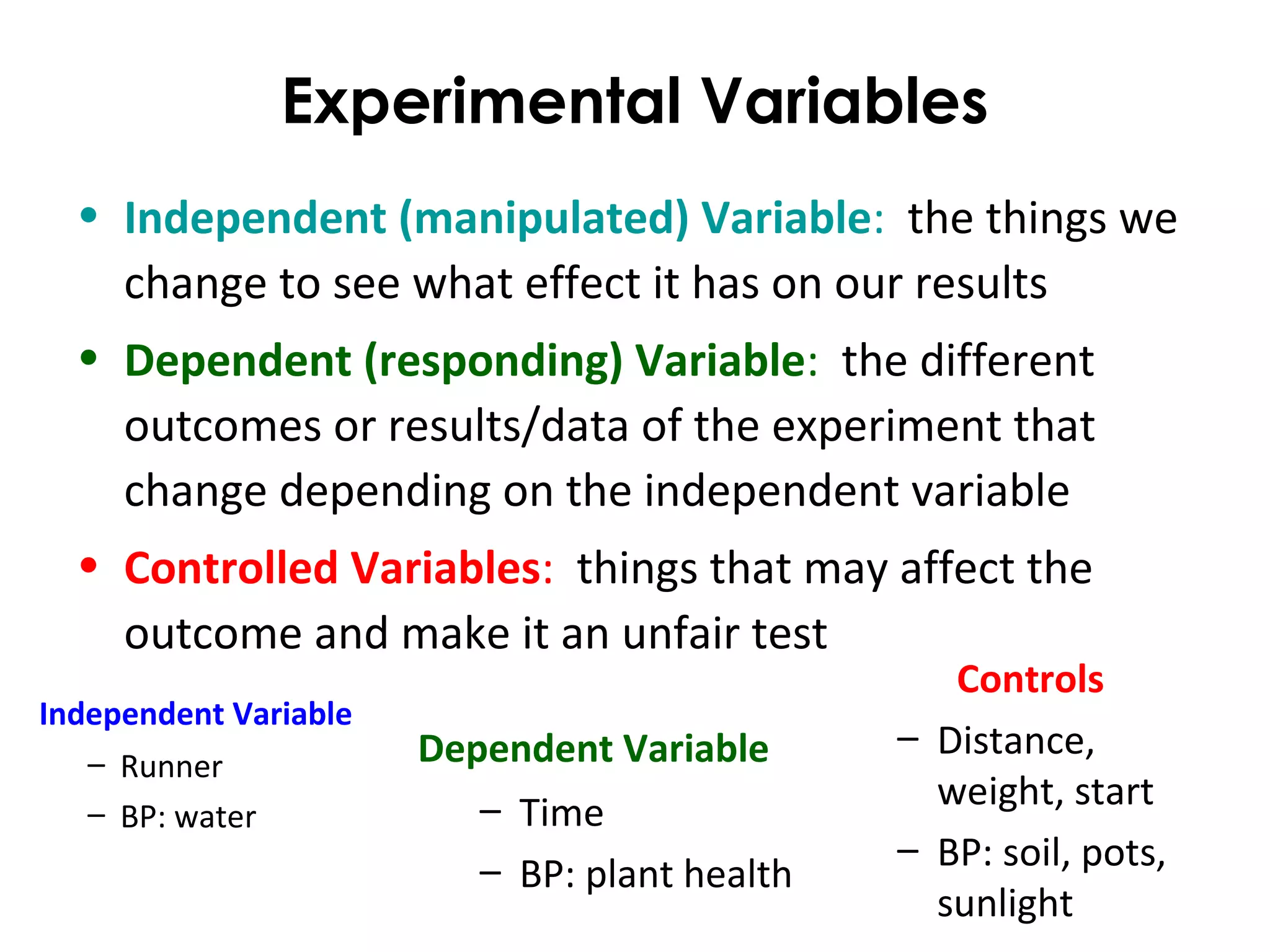 Experimental Variables
• Independent (manipulated) Variable: the things we
change to see what effect it has on our results
• Dependent (responding) Variable: the different
outcomes or results/data of the experiment that
change depending on the independent variable
• Controlled Variables: things that may affect the
outcome and make it an unfair test
Independent Variable
– Runner
– BP: water
Dependent Variable
– Time
– BP: plant health
Controls
– Distance,
weight, start
– BP: soil, pots,
sunlight
 