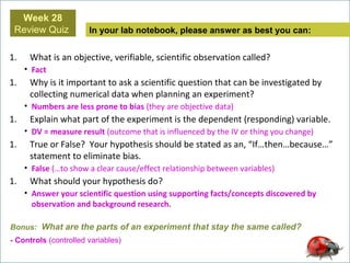 Bonus: What are the parts of an experiment that stay the same called?
- Controls (controlled variables)
1. What is an objective, verifiable, scientific observation called?
• Fact
1. Why is it important to ask a scientific question that can be investigated by
collecting numerical data when planning an experiment?
• Numbers are less prone to bias (they are objective data)
1. Explain what part of the experiment is the dependent (responding) variable.
• DV = measure result (outcome that is influenced by the IV or thing you change)
1. True or False? Your hypothesis should be stated as an, “If…then…because…”
statement to eliminate bias.
• False (…to show a clear cause/effect relationship between variables)
1. What should your hypothesis do?
• Answer your scientific question using supporting facts/concepts discovered by
observation and background research.
In your lab notebook, please answer as best you can:
Week 28
Review Quiz
 