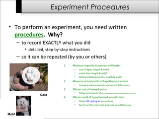 Experiment Procedures
• To perform an experiment, you need written
procedures. Why?
– to record EXACTLY what you did
• detailed, step-by-step instructions
– so it can be repeated (by you or others)
1. Measure imprints to nearest millimeter
• size of digits, length & width
• entire foot, length & width
• distance between prints, length & width
2. Measure actual prints of hypothesized animal
• compare measurements and record differences
3. Obtain cast of viewed prints
• follow procedures at http://www.bear-tracker.com/plastertracks.html
4. Obtain mold of hypothesized animal's foot
• follow 3D casting kit procedures
• See if cast fits into mold and note any differences.
Mold
Cast
 