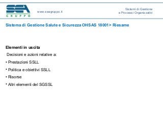 Sistema di Gestione Salute e Sicurezza OHSAS 18001> Riesame
Elementi in uscita
Decisioni e azioni relative a:
• Prestazioni SSLL
• Politica e obiettivi SSLL
• Risorse
• Altri elementi del SGSSL
www.seagruppo.it
Sistemi di Gestione
e Processi Organizzativi
 
