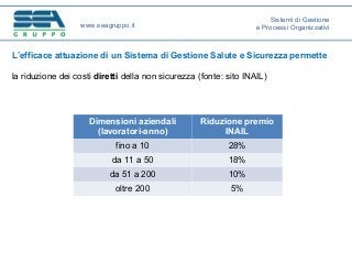 L’efficace attuazione di un Sistema di Gestione Salute e Sicurezza permette
la riduzione dei costi diretti della non sicurezza (fonte: sito INAIL)
www.seagruppo.it
Dimensioni aziendali
(lavoratori-anno)
Riduzione premio
INAIL
fino a 10 28%
da 11 a 50 18%
da 51 a 200 10%
oltre 200 5%
Sistemi di Gestione
e Processi Organizzativi
 