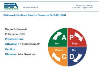 Sistema di Gestione Salute e Sicurezza OHSAS 18001
• Requisiti Generali
• Politica per SSLL
• Pianificazione
• Attuazione e funzionamento
• Verifica
• Riesame della Direzione
www.seagruppo.it
Sistemi di Gestione
e Processi Organizzativi
 