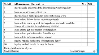 Inquiry Based Strategy lesson Plan | PPTX