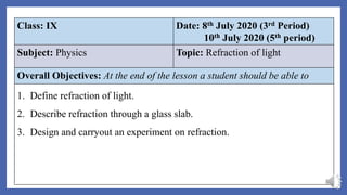 Inquiry Based Strategy lesson Plan | PPTX