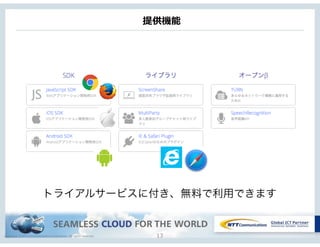 Copyright © NTT Communications Corporation. All rights reserved. 13
提供機能
トライアルサービスに付き、無料で利用できます
 