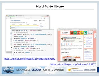 Copyright © NTT Communications Corporation. All rights reserved. 15
Multi  Party  library
https://github.com/nttcom/SkyWay-MultiParty
https://html5experts.jp/sakkuru/16397/
 