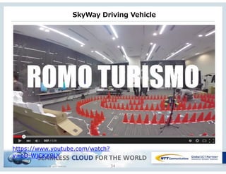 Copyright © NTT Communications Corporation. All rights reserved.
SkyWay  Driving  Vehicle
34
https://www.youtube.com/watch?
v=oO-WjCKX9LY
 
