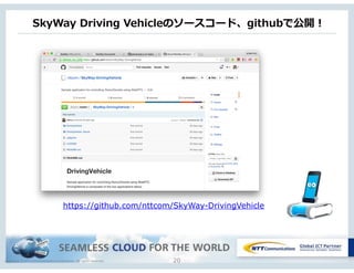 Copyright © NTT Communications Corporation. All rights reserved. 20
https://github.com/nttcom/SkyWay-DrivingVehicle
SkyWay  Driving  Vehicleのソースコード、githubで公開！
 