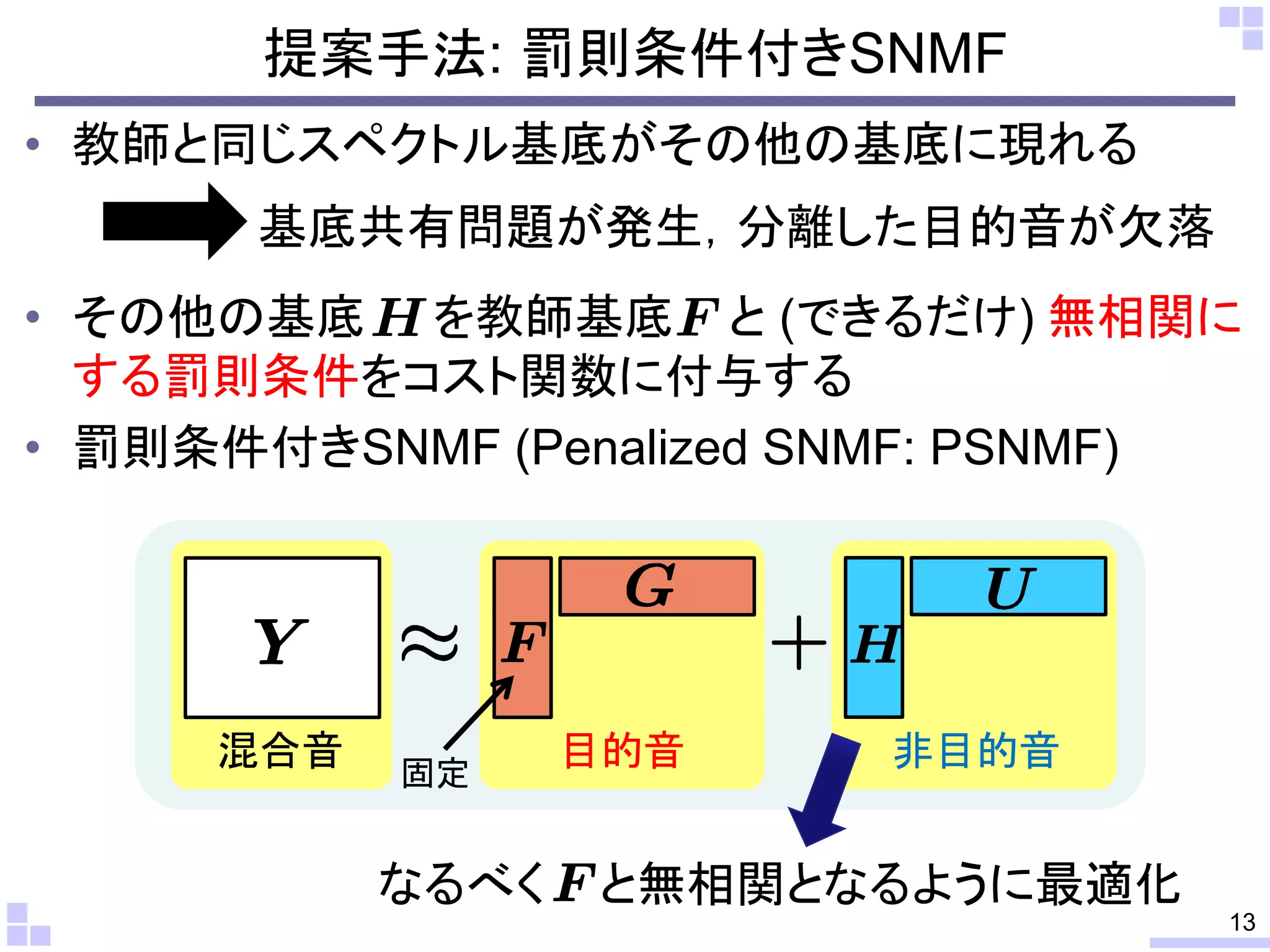 提案手法: 罰則条件付きSNMF
• 教師と同じスペクトル基底がその他の基底に現れる
基底共有問題が発生，分離した目的音が欠落
• その他の基底 を教師基底 と (できるだけ) 無相関に
する罰則条件をコスト関数に付与する
• 罰則条件付きSNMF (Penalized SNMF: PSNMF)

混合音

固定

なるべく

目的音

非目的音

と無相関となるように最適化
13

 