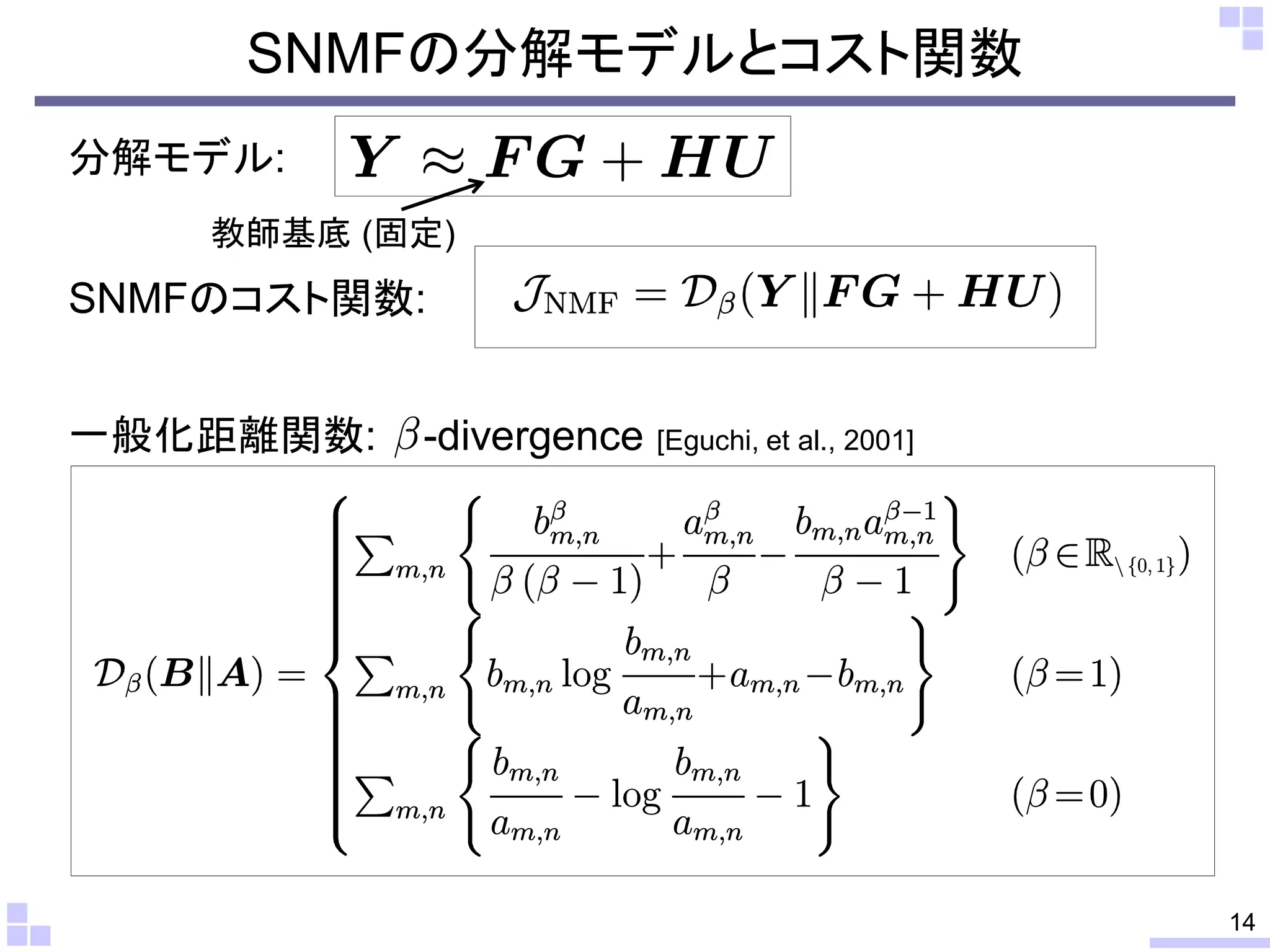 SNMFの分解モデルとコスト関数
分解モデル:
教師基底 (固定)

SNMFのコスト関数:
一般化距離関数:

-divergence

[Eguchi, et al., 2001]

14

 