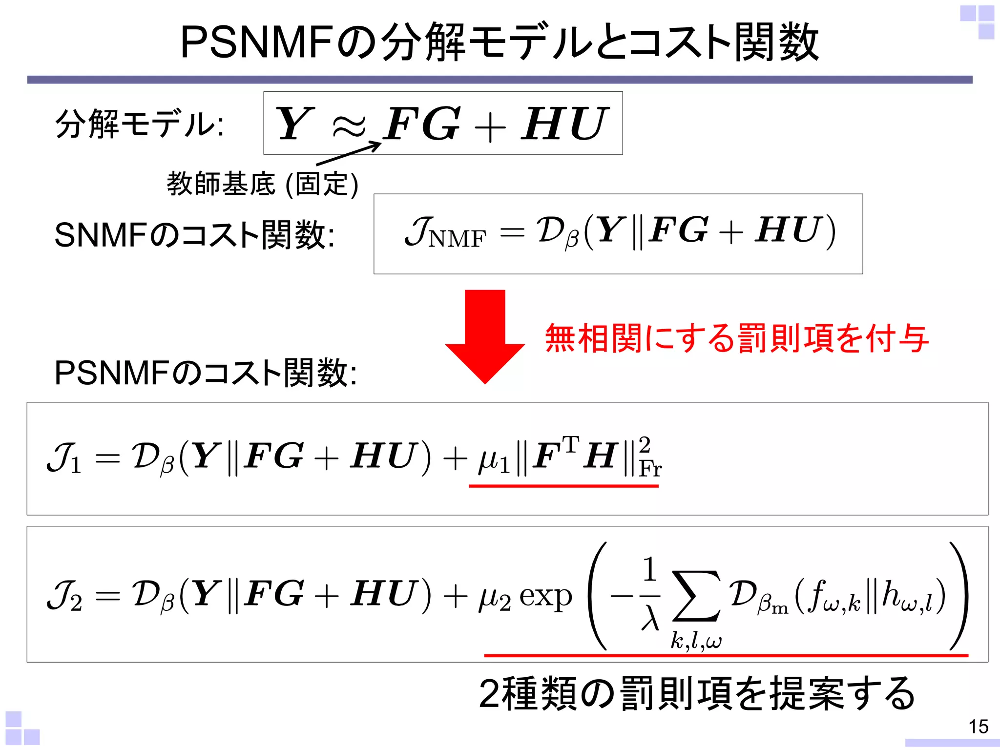 PSNMFの分解モデルとコスト関数
分解モデル:
教師基底 (固定)

SNMFのコスト関数:

PSNMFのコスト関数:

無相関にする罰則項を付与

2種類の罰則項を提案する
15

 