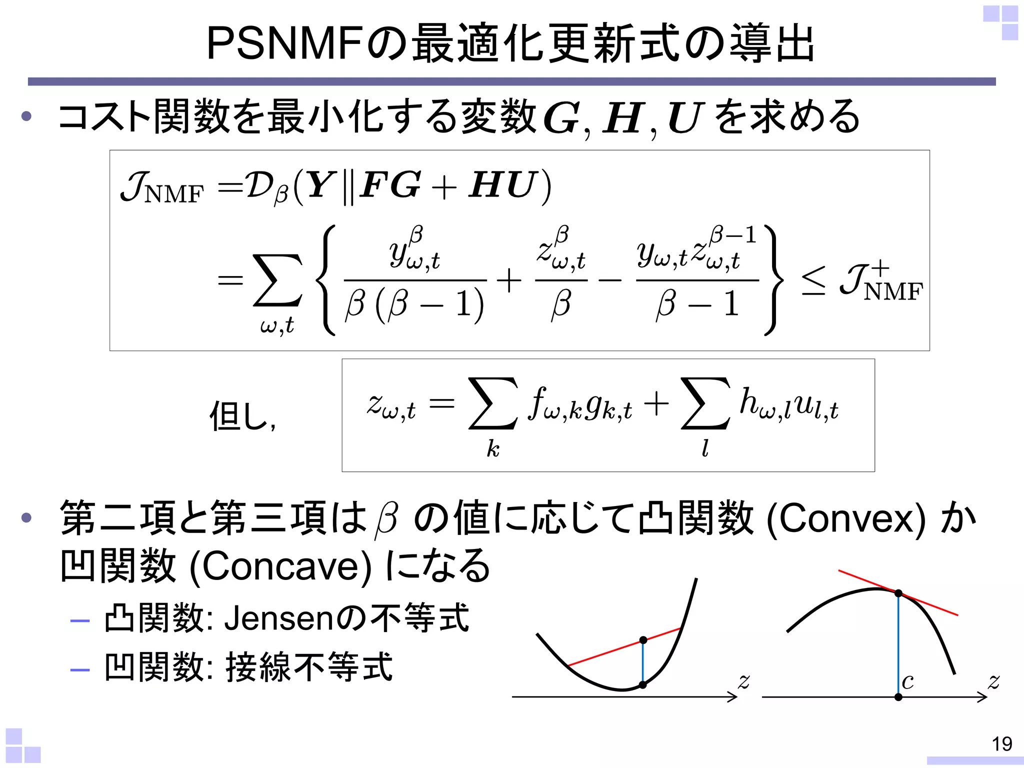 PSNMFの最適化更新式の導出
• コスト関数を最小化する変数

を求める

但し，

• 第二項と第三項は の値に応じて凸関数 (Convex) か
凹関数 (Concave) になる
– 凸関数: Jensenの不等式
– 凹関数: 接線不等式
19

 