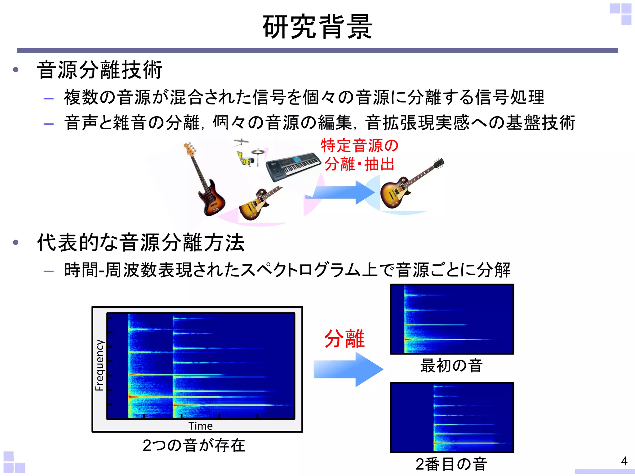 研究背景
• 音源分離技術
– 複数の音源が混合された信号を個々の音源に分離する信号処理
– 音声と雑音の分離，個々の音源の編集，音拡張現実感への基盤技術
特定音源の
分離・抽出

• 代表的な音源分離方法
– 時間-周波数表現されたスペクトログラム上で音源ごとに分解

Frequency

分離
最初の音

Time

2つの音が存在

2番目の音

4

 