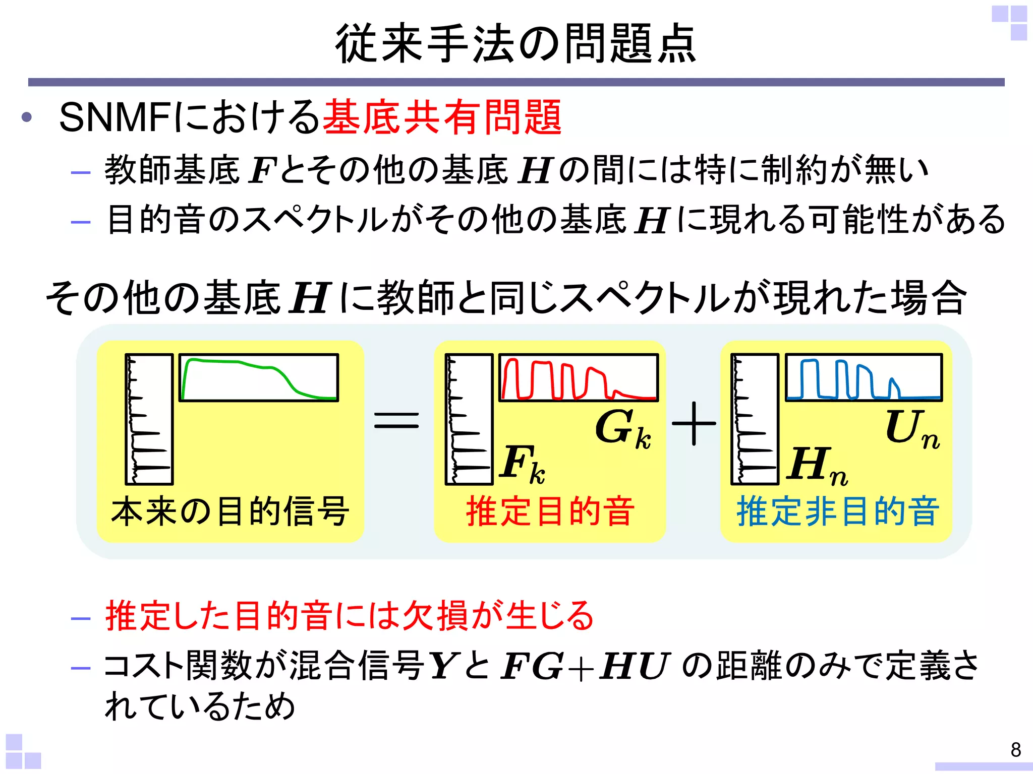 従来手法の問題点
• SNMFにおける基底共有問題
– 教師基底 とその他の基底 の間には特に制約が無い
– 目的音のスペクトルがその他の基底 に現れる可能性がある

その他の基底

に教師と同じスペクトルが現れた場合

本来の目的信号

推定目的音

– 推定した目的音には欠損が生じる
– コスト関数が混合信号 と
れているため

推定非目的音

の距離のみで定義さ
8

 