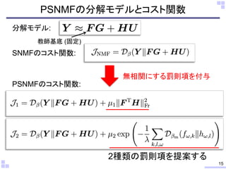 PSNMFの分解モデルとコスト関数
15
無相関にする罰則項を付与
2種類の罰則項を提案する
分解モデル:
SNMFのコスト関数:
PSNMFのコスト関数:
教師基底 (固定)
 