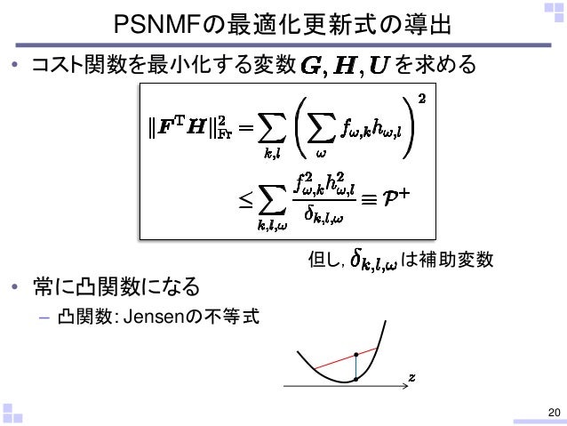 イェンセンの不等式