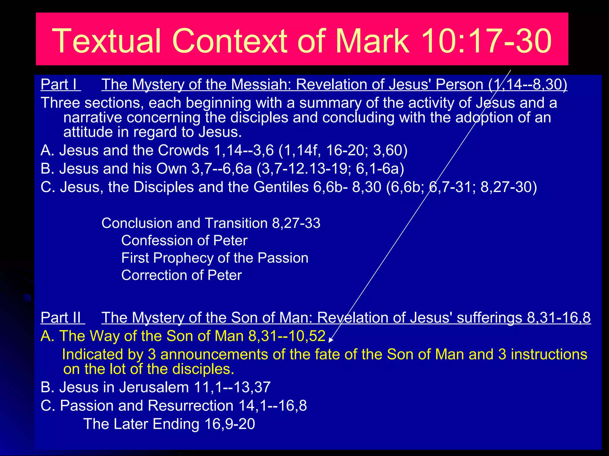 Textual Context of Mark 10:17-30
Part I The Mystery of the Messiah: Revelation of Jesus' Person (1,14--8,30)
Three sections, each beginning with a summary of the activity of Jesus and a
narrative concerning the disciples and concluding with the adoption of an
attitude in regard to Jesus.
A. Jesus and the Crowds 1,14--3,6 (1,14f, 16-20; 3,60)
B. Jesus and his Own 3,7--6,6a (3,7-12.13-19; 6,1-6a)
C. Jesus, the Disciples and the Gentiles 6,6b- 8,30 (6,6b; 6,7-31; 8,27-30)
Conclusion and Transition 8,27-33
Confession of Peter
First Prophecy of the Passion
Correction of Peter
Part II The Mystery of the Son of Man: Revelation of Jesus' sufferings 8,31-16,8
A. The Way of the Son of Man 8,31--10,52
Indicated by 3 announcements of the fate of the Son of Man and 3 instructions
on the lot of the disciples.
B. Jesus in Jerusalem 11,1--13,37
C. Passion and Resurrection 14,1--16,8
The Later Ending 16,9-20
 