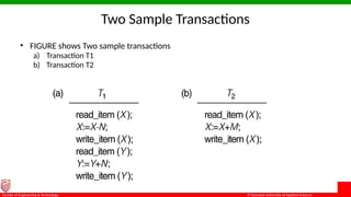 transaction processing.pptxhsiebehwuwbwy2 | PPTX