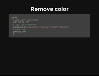 Remove color
barplot(
#Date.Score=bar.height
c(80,90,60,70),
#Data.Class=bar.name
names.arg=c(Mathematics,Korean,English,Science),
#Y-axisrange
ylim=c(0,100)
)

 