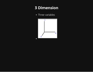 3 Dimension
Threevariables

 