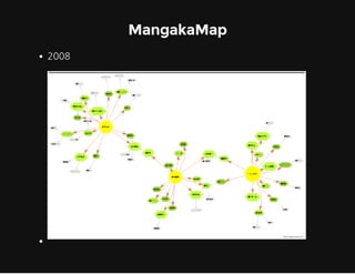MangakaMap
2008

 