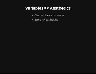 Variables = Aesthetics
Class=barorbar.name
Score=bar.height

 