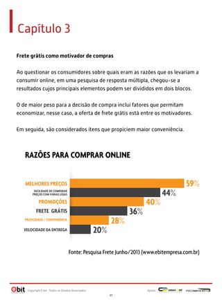Capítulo 3
Frete grátis como motivador de compras
Ao questionar os consumidores sobre quais eram as razões que os levariam a
consumir online, em uma pesquisa de resposta múltipla, chegou-se a
resultados cujos principais elementos podem ser divididos em dois blocos.
O de maior peso para a decisão de compra inclui fatores que permitam
economizar, nesse caso, a oferta de frete grátis está entre os motivadores.
Em seguida, são considerados itens que propiciem maior conveniência.
RAZÕES PARA COMPRAR ONLINE
MELHORES PREÇOS 59%
40%
36%
28%
20%
44%
PROMOÇÕES
PRATICIDADE / CONVENIÊNCIA
FRETE GRÁTIS
VELOCIDADE DA ENTREGA
FACILIDADE DE COMPARAR
PREÇOS COM VÁRIAS LOJAS
Fonte: Pesquisa Frete Junho/2013 (www.ebitempresa.com.br)
Apoio:Copyright E-bit - Todos os Direitos Reservados
31
 
