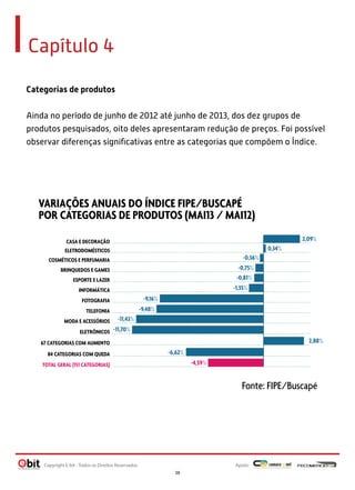 Capítulo 4
Categorias de produtos
Ainda no período de junho de 2012 até junho de 2013, dos dez grupos de
produtos pesquisados, oito deles apresentaram redução de preços. Foi possível
observar diferenças signiﬁcativas entre as categorias que compõem o Índice.
VARIAÇÕES ANUAIS DO ÍNDICE FIPE/BUSCAPÉ
POR CATEGORIAS DE PRODUTOS (MAI13 / MAI12)
Fonte: FIPE/Buscapé
CASA E DECORAÇÃO
ELETRODOMÉSTICOS
COSMÉTICOS E PERFUMARIA
BRINQUEDOS E GAMES
ESPORTE E LAZER
INFORMÁTICA
FOTOGRAFIA
TELEFONIA
MODA E ACESSÓRIOS
ELETRÔNICOS
67 CATEGORIAS COM AUMENTO
84 CATEGORIAS COM QUEDA
TOTAL GERAL (151 CATEGORIAS)
2,09%
0,34%
-0,36%
-0,75%
-0,81%
-1,35%
-9,16%
-9,48%
-11,43%
-11,70%
-6,62%
-4,59%
2,88%
Apoio:Copyright E-bit - Todos os Direitos Reservados
38
 