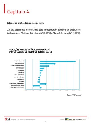 Capítulo 4
Categorias analisadas no mês de junho
Das dez categorias monitoradas, sete apresentaram aumento de preço, com
destaque para “Brinquedos e Games” (2,60%) e “Casa & Decoração” (1,22%).
VARIAÇÕES MENSAIS DO ÍNDICE FIPE/BUSCAPÉ
POR CATEGORIAS DE PRODUTOS (JUN 13 / MAI 13)
Fonte: FIPE/Buscapé
-1,00%
BRINQUEDOS E GAMES
CASA E DECORAÇÃO
COSMÉTICOS E PERFUMARIA
ESPORTE E LAZER
FOTOGRAFIA
ELETRÔNICOS
MODA E ACESSÓRIOS
ELECTRODOMÉSTICOS
INFORMÁTICA
TELEFONIA
91 CATEGORIAS COM AUMENTO
60 CATEGORIAS COM QUEDA
TOTAL GERAL (151 CATEGORIAS)
-0,50% -0,00% -0,50% -1,00% -1,50% -2,50%-2,00% -3,00%
Apoio:Copyright E-bit - Todos os Direitos Reservados
41
 
