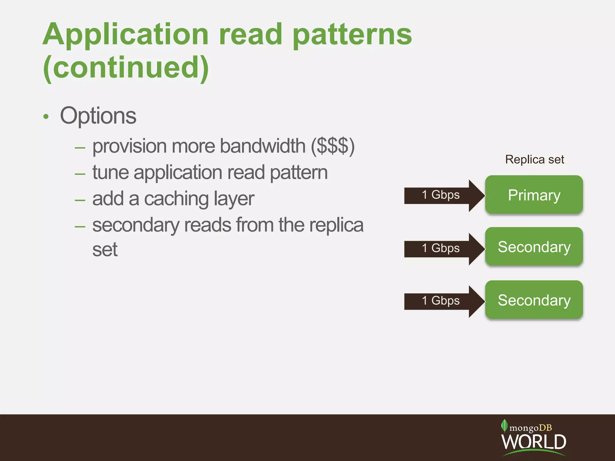Application read patterns
(continued)
• Options
– provision more bandwidth ($$$)
– tune application read pattern
– add a caching layer
– secondary reads from the replica
set
Primary
Secondary
Secondary
Replica set
1 Gbps
1 Gbps
1 Gbps
 