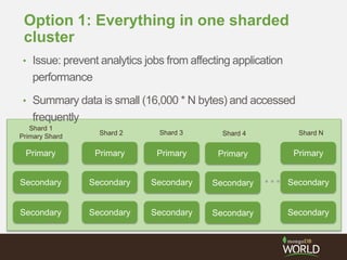 Option 1: Everything in one sharded
cluster
Primary Primary Primary
Secondary Secondary Secondary
Secondary Secondary Secondary
Shard 2 Shard 3 Shard N
…
Primary
Secondary
Secondary
Shard 1
Primary Shard
Primary
Secondary
Secondary
Shard 4
• Issue: prevent analytics jobs from affecting application
performance
• Summary data is small (16,000 * N bytes) and accessed
frequently
 