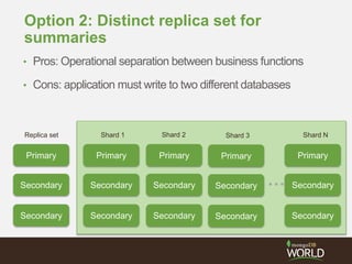 Option 2: Distinct replica set for
summaries
Primary Primary Primary
Secondary Secondary Secondary
Secondary Secondary Secondary
Shard 1 Shard 2 Shard N
…
Primary
Secondary
Secondary
Replica set
Primary
Secondary
Secondary
Shard 3
• Pros: Operational separation between business functions
• Cons: application must write to two different databases
 
