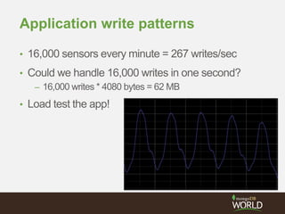 Application write patterns
• 16,000 sensors every minute = 267 writes/sec
• Could we handle 16,000 writes in one second?
– 16,000 writes * 4080 bytes = 62 MB
• Load test the app!
 