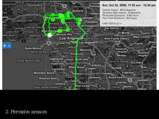 2. Pervasive sensors 