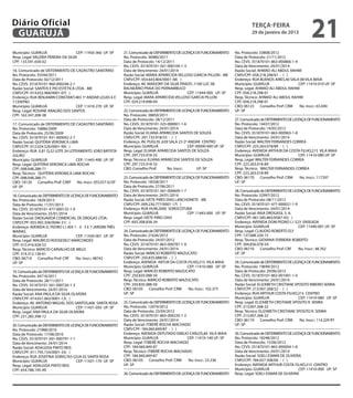Diário Oficial
 GUARUJÁ
                                                                                                                                      terça-feira
                                                                                                                                      29 de janeiro de 2013
                                                                                                                                                                        21
Município: GUARUJÁ                   CEP: 11450-360 UF: SP     21. Comunicado de DEFERIMENTO DE LICENÇA DE FUNCIONAMENTO     No. Protocolo: 33808/2012
Resp. Legal: VALERIA PEREIRA DA SILVA                          No. Protocolo: 36980/2011                                     Data de Protocolo: 21/11/2012
CPF: 133.591.658-02                                            Data de Protocolo: 14/12/2011                                 No. CEVS: 351870101-863-000866-1-4
                                                               No. CEVS: 351870101-561-000104-1-3                            Data de Vencimento: 24/01/2014
16. Comunicado de DEFERIMENTO DE CADASTRO SANITÁRIO            Data de Vencimento: 24/01/2014                                Razão Social: AHMAD ALI ABDUL RAHIM
No. Protocolo: 35544/2011                                      Razão Social: MARIA APARECIDA VELLOSO GARCIA PILLON - ME      CNPJ/CPF: 058.218.298/01 - ( )
Data de Protocolo: 02/12/2011                                  CNPJ/CPF: 054.643.804/0001-38( )                              Endereço: RUA BUENOS AIRES,40 SALA 08 VILA MAIA
No. CEVS: 351870101-960-000248-2-1                             Endereço: AV. MARJORY DA SILVA PRADO ,1100 LUC 08             Município: GUARUJÁ                 CEP: 11410-010 UF: SP
Razão Social: SANTOS E PIO ESTETICA LTDA - ME                  BALNEÁRIO PRAIA DO PERNAMBUCO                                 Resp. Legal: AHMAD ALI ABDUL RAHIM
CNPJ/CPF: 014.652.968/0001-07( )                               Município: GUARUJÁ                   CEP: 11444-000 UF: SP    CPF: 058.218.298-01
Endereço: RUA BENJAMIN CONSTANT,483 1º ANDAR LOJAS 6 E         Resp. Legal: MARA APARECIDA VELLOSO GARCIA PILLON             Resp. Técnico: AHMAD ALI ABDUL RAHIM
7 CENTRO                                                       CPF: 029.219.098-04                                           CPF: 058.218.298-01
Município: GUARUJÁ                  CEP: 11410-270 UF: SP                                                                    CBO: 06123 Conselho Prof: CRM       No. Inscr.: 65.040
Resp. Legal: ROSANE ARAGÃO DOS SANTOS                          22. Comunicado de DEFERIMENTO DE LICENÇA DE FUNCIONAMENTO     UF: SP
CPF: 162.347.208-38                                            No. Protocolo: 38850/2011
                                                               Data de Protocolo: 28/12/2011                                 27. Comunicado de DEFERIMENTO DE LICENÇA DE FUNCIONAMENTO
17. Comunicado de DEFERIMENTO DE CADASTRO SANITÁRIO            No. CEVS: 351870101-325-000001-1-6                            No. Protocolo: 14437/2012
No. Protocolo: 16886/2009                                      Data de Vencimento: 24/01/2014                                Data de Protocolo: 14/05/2012
Data de Protocolo: 25/06/2009                                  Razão Social: ELIANA APARECIDA SANTOS DE SOUZA                No. CEVS: 351870101-863-000963-1-8
No. CEVS: 351870101-931-000042-2-7                             CNPJ/CPF: 297.733.918/33 - ( )                                Data de Vencimento: 24/01/2014
Razão Social: QUITÉRIA VERONICA LIMA                           Endereço: AV. PUGLISI ,639 SALA 23 2º ANDAR CENTRO            Razão Social: WALTER FERNANDES CORREA
CNPJ/CPF: 012.024.526/0001-90( )                               Município: GUARUJÁ                    CEP: 00000-000 UF: SP   CNPJ/CPF: 223.263.018/89 - ( )
Endereço: RUA E,81 Q.22 LOTE 24 LOTEAMENTO JOÃO BATISTA        Resp. Legal: ELIANA APARECIDA SANTOS DE SOUZA                 Endereço: AVENIDA ARTHUR DA COSTA FILHO,215 VILA MAIA
JULIÃO                                                         CPF: 297.733.918-33                                           Município: GUARUJÁ                   CEP: 11410-080 UF: SP
Município: GUARUJÁ                 CEP: 11443-490 UF: SP       Resp. Técnico: ELIANA APARECIDA SANTOS DE SOUZA               Resp. Legal: WALTER FERNANDES CORREA
Resp. Legal: QUITÉRIA VERONICA LIMA ROCHA                      CPF: 297.733.918-33                                           CPF: 223.263.018-89
CPF: 098.048.288-71                                            CBO: Conselho Prof:       No. Inscr.:       UF: SP            Resp. Técnico: WALTER FERNANDES CORREA
Resp. Técnico: QUITÉRIA VERONICA LIMA ROCHA                                                                                  CPF: 223.263.018-89
CPF: 098.048.288-71                                            23. Comunicado de DEFERIMENTO DE LICENÇA DE FUNCIONAMENTO     CBO: 06170 Conselho Prof: CRM         No. Inscr.: 117297
CBO: 18120 Conselho Prof: CREF No. Inscr.: 055357-G/SP         No. Protocolo: 18358/2011                                     UF: SP
UF: SP                                                         Data de Protocolo: 27/06/2011
                                                               No. CEVS: 351870101-561-000609-1-7                            28. Comunicado de DEFERIMENTO DE LICENÇA DE FUNCIONAMENTO
18. Comunicado de DEFERIMENTO DE LICENÇA DE FUNCIONAMENTO      Data de Vencimento: 24/01/2014                                No. Protocolo: 32997/2012
No. Protocolo: 1829/2013                                       Razão Social: IVETE PIRES DIAS LANCHONETE - ME                Data de Protocolo: 08/11/2012
Data de Protocolo: 11/01/2013                                  CNPJ/CPF: 009.230.777/0001-17( )                              No. CEVS: 351870101-477-000021-1-9
No. CEVS: 351870101-477-000135-1-0                             Endereço: RUA HUM,2000 SOROCOTUBA                             Data de Vencimento: 24/01/2014
Data de Vencimento: 25/01/2014                                 Município: GUARUJÁ                   CEP: 11443-000 UF: SP    Razão Social: RAIA DROGASIL S. A.
Razão Social: DROGAVIDA COMERCIAL DE DROGAS LTDA.              Resp. Legal: IVETE PIRES DIAS                                 CNPJ/CPF: 061.585.865/0587-45( )
CNPJ/CPF: 055.992.358/0046-31( )                               CPF: 693.308.838-34                                           Endereço: AVENIDA DOM PEDRO I,1.523 ENSEADA
Endereço: AVENIDA D. PEDRO I,1.405 1 - 3 - 5 E 7 JARDIM TRÊS                                                                 Município: GUARUJÁ                   CEP: 11440-001 UF: SP
MARIAS                                                         24. Comunicado de DEFERIMENTO DE LICENÇA DE FUNCIONAMENTO     Resp. Legal: CLAUDIO ROBERTO ELY
Município: GUARUJÁ                   CEP: 11430-001 UF: SP     No. Protocolo: 21636/2012                                     CPF: 137.688.320-15
Resp. Legal: MAURICIO ROOSEVELT MARCONDES                      Data de Protocolo: 24/07/2012                                 Resp. Técnico: GIOVANA FERREIRA ROBERTO
CPF: 015.416.928-53                                            No. CEVS: 351870101-863-000787-1-9                            CPF: 304.856.078-59
Resp. Técnico: MÁRCIO CARVALHO DE MELO                         Data de Vencimento: 24/01/2014                                CBO: 06710 Conselho Prof: CRF       No. Inscr.: 48.762
CPF: 314.312.138-61                                            Razão Social: MÁRCIO ROBERTO MAZUCATO                         UF: SP
CBO: 06710 Conselho Prof: CRF       No. Inscr.: 48742          CNPJ/CPF: 250.835.088/50 - ( )
UF: SP                                                         Endereço: AVENIDA ARTUR DA COSTA FILHO,215 VILA MAIA          29. Comunicado de DEFERIMENTO DE LICENÇA DE FUNCIONAMENTO
                                                               Município: GUARUJÁ                   CEP: 11410-080 UF: SP    No. Protocolo: 19699/2012
19. Comunicado de DEFERIMENTO DE LICENÇA DE FUNCIONAMENTO      Resp. Legal: MÁRCIO ROBERTO MAZUCATO                          Data de Protocolo: 29/06/2012
No. Protocolo: 34710/2011                                      CPF: 250.835.088-50                                           No. CEVS: 351870101-863-001001-1-0
Data de Protocolo: 28/11/2011                                  Resp. Técnico: MÁRCIO ROBERTO MAZUCATO                        Data de Vencimento: 24/01/2014
No. CEVS: 351870101-561-000726-1-3                             CPF: 250.835.088-50                                           Razão Social: ELIZABETH CRISTIANE SPOSITO RIBEIRO SENRA
Data de Vencimento: 24/01/2014                                 CBO: 06105 Conselho Prof: CRM         No. Inscr.: 102.375     CNPJ/CPF: 213.007.268/22 - ( )
Razão Social: ANA PAULA DA SILVA OLIVEIRA                      UF: SP                                                        Endereço: RUA ARTHUR COSTA FILHO,215 CENTRO
CNPJ/CPF: 014.651.063/0001-12( )                                                                                             Município: GUARUJÁ                   CEP: 11410-080 UF: SP
Endereço: AV. ANTONIO MIGUEL DOS SANTOS,606 SANTA ROSA         25. Comunicado de DEFERIMENTO DE LICENÇA DE FUNCIONAMENTO     Resp. Legal: ELIZABETH CRISTIANE SPOSITO R. SENRA
Município: GUARUJÁ                   CEP: 11431-050 UF: SP     No. Protocolo: 12074/2012                                     CPF: 213.007.268-22
Resp. Legal: ANA PAULA DA SILVA OLIVEIRA                       Data de Protocolo: 23/04/2012                                 Resp. Técnico: ELIZABETH CRISTIANE SPOSITO R. SENRA
CPF: 231.285.398-12                                            No. CEVS: 351870101-863-000220-1-2                            CPF: 213.007.268-22
                                                               Data de Vencimento: 24/01/2014                                CBO: 06119 Conselho Prof: CRM         No. Inscr.: 114.229 RT
20. Comunicado de DEFERIMENTO DE LICENÇA DE FUNCIONAMENTO      Razão Social: ITIBERÊ ROCHA MACHADO                           UF: SP
No. Protocolo: 21988/2010                                      CNPJ/CPF: 184.060.849/87 - ( )
Data de Protocolo: 17/08/2010                                  Endereço: AVENIDA DEPUTADO EMÍLIO CARLOS,84 VILA MAIA         30. Comunicado de DEFERIMENTO DE LICENÇA DE FUNCIONAMENTO
No. CEVS: 351870101-561-000791-1-1                             Município: GUARUJÁ                   CEP: 11410-140 UF: SP    No. Protocolo: 18248/2012
Data de Vencimento: 24/01/2014                                 Resp. Legal: ITIBERÊ ROCHA MACHADO                            Data de Protocolo: 15/06/2012
Razão Social: ADALGISA PINTO REIS                              CPF: 184.060.849-87                                           No. CEVS: 351870101-865-000004-1-8
CNPJ/CPF: 011.795.154/0001-33( )                               Resp. Técnico: ITIBERÊ ROCHA MACHADO                          Data de Vencimento: 24/01/2014
Endereço: RUA JOSEFINA SORIO,765 LOJA 02 SANTA ROSA            CPF: 184.060.849-87                                           Razão Social: SOELI ESMAR DE OLIVEIRA
Município: GUARUJÁ                   CEP: 11431-170 UF: SP     CBO: 06105 Conselho Prof: CRM         No. Inscr.: 23.336      CNPJ/CPF: 784.057.508/00 - ( )
Resp. Legal: ADALGISA PINTO REIS                               UF: SP                                                        Endereço: AVENIDA ARTHUR COSTA FILHO,215 CENTRO
CPF: 654.788.195-49                                                                                                          Município: GUARUJÁ                   CEP: 11410-000 UF: SP
                                                               26. Comunicado de DEFERIMENTO DE LICENÇA DE FUNCIONAMENTO     Resp. Legal: SOELI ESMAR DE OLIVEIRA
 