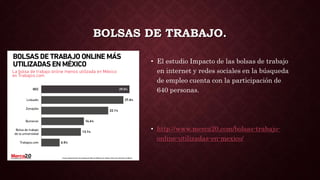BOLSAS DE TRABAJO.
• El estudio Impacto de las bolsas de trabajo
en internet y redes sociales en la búsqueda
de empleo cuenta con la participación de
640 personas.
• http://www.merca20.com/bolsas-trabajo-
online-utilizadas-en-mexico/
 