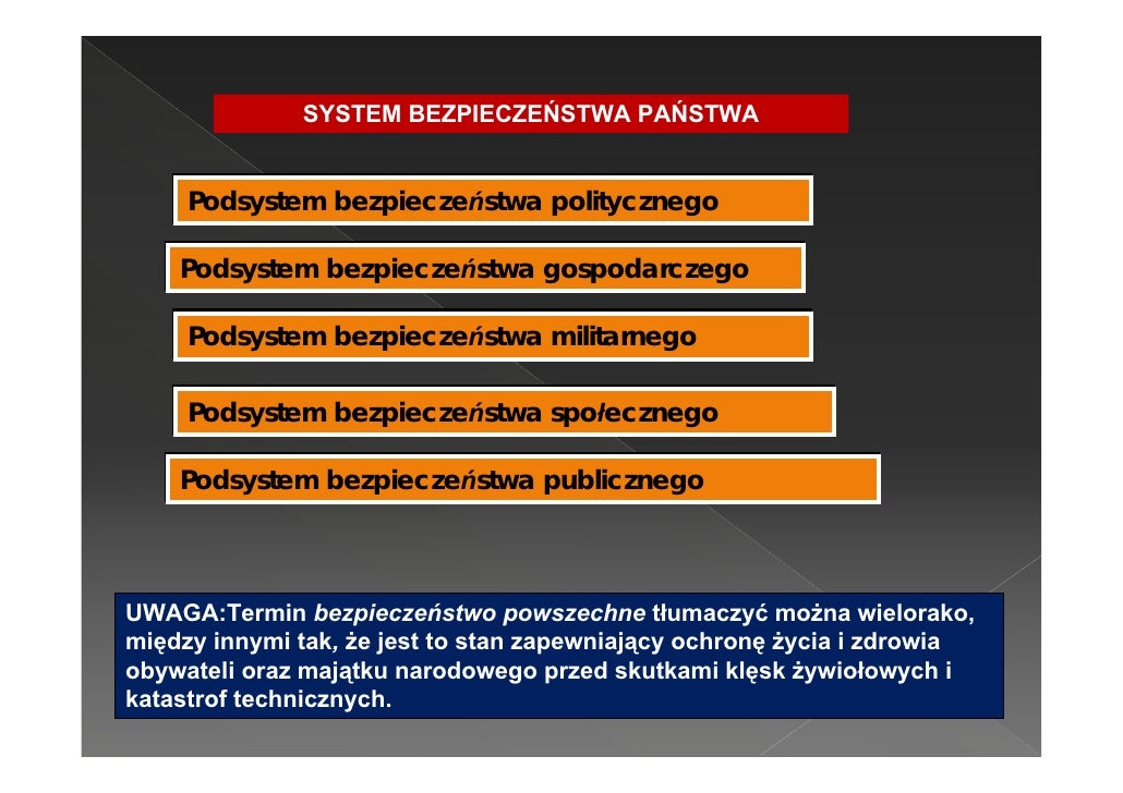 Jakie Są Podstawowe Warunki Bezpieczeństwa Państwa Militarne I Polityczne 29.02 zapobieganie i zwalczanie przestepczosci kopia