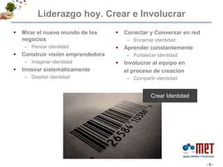 Liderazgo hoy. Crear e InvolucrarMirar el nuevo mundo de los negociosPensar identidadConstruir visión emprendedoraImaginar identidadInnovar sistemáticamente Diseñar identidad Conectar y Conversar en redEncarnar identidadAprender constantementeFortalecer identidad Involucrar al equipo en 	el proceso de creaciónCompartir identidad- 6 -Crear IdentidadCrear Identidad