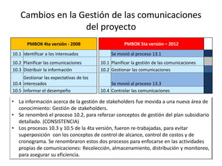 Cambios en la Gestión de las comunicaciones
del proyecto
• La información acerca de la gestión de stakeholders fue movida a una nueva área de
conocimiento: Gestión de stakeholders.
• Se renombró el proceso 10.2, para reforzar conceptos de gestión del plan subsidiario
detallado. (CONSISTENCIA)
• Los procesos 10.3 y 10.5 de la 4ta versión, fueron re-trabajadas, para evitar
superposición con los conceptos de control de alcance, control de costos y de
cronograma. Se renombraron estos dos procesos para enfocarse en las actividades
propias de comunicaciones: Recolección, almacenamiento, distribución y monitoreo,
para asegurar su eficiencia.
PMBOK 4ta versión - 2008 PMBOK 5ta versión – 2012
10.1 Identificar a los interesados Se movió al proceso 13.1
10.2 Planificar las comunicaciones 10.1 Planificar la gestión de las comunicaciones
10.3 Distribuir la información 10.2 Gestionar las comunicaciones
10.4
Gestionar las expectativas de los
interesados Se movió al proceso 13.3
10.5 Informar el desempeño 10.4 Controlar las comunicaciones
 