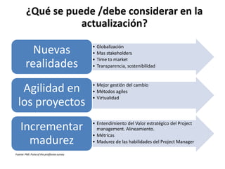 • Globalización
• Mas stakeholders
• Time to market
• Transparencia, sostenibilidad
Nuevas
realidades
• Mejor gestión del cambio
• Métodos agiles
• Virtualidad
Agilidad en
los proyectos
• Entendimiento del Valor estratégico del Project
management. Alineamiento.
• Métricas
• Madurez de las habilidades del Project Manager
Incrementar
madurez
Fuente: PMI: Pulse of the proffesionsurvey
¿Qué se puede /debe considerar en la
actualización?
 