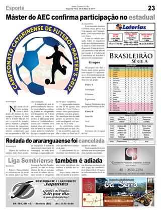 Brasileirão
Série A
N
a tarde da úl-
tima quinta-
-feira,o presi-
dente do máster do Ara-
ranguá Esporte Clube(
AEC), Cleder Maciel, foi
até a capital do estado,
para a reunião e congres-
so técnico do campeona-
to catarinense de futebol
máster, competição que
no ano passado o AEC foi
Depois de verificar os
campos onde iriam aconte-
Raízes e Independente
se enfrentariam na tarde
de ontem, pela Liga Som-
Máster do AEC confirma participação no estadual
Rodadadoararanguaensefoicancelada
Liga Sombriense também é adiada
vice-campeão.
A competição terá al-
gumas mudanças, uma de-
las é em relação aos atletas
de 50 anos; no ano passado
era obrigatório ter 3 deles
em campo, já este ano,
serão 2. Cada equipe pode
inscrever 5 colaboradores,
sendo que somente dois
podem estar em campo e
três no banco de reservas,
e para poder ter condições
de jogo, o jogador tem que
cer os jogos da 2º rodada do
campeonato municipal de
Araranguá, na tarde deste
domingo, a organização con-
briense de FutebolAmador,
porém, devido as fortes
chuvas do fim de semana,
na noite de sábado em co-
mun acordo os dirigentes
Araranguá
Araranguá
Sombrio
23Esporte Jornal Correio do Sul
Segunda-Feira, 29 de Maio de 2017
ter 40 anos completos.
O campeonato começa
no dia 26 de agosto, terá
rodada de 15 em 15 dias e
serão 8 times participantes
divididos em dois grupos.
Se classificam dois de cada
grupo, na primeira fase,
cada um jogando seis par-
tidas de ida e volta.
As semifinais, estão
previstas para os dias 18 e
25 de novembro, jogos de
ida e volta e a final em 9
cluiu que não havia condiço-
es de jogo.
O cancelamento foi co-
municado aos diretores das
dos times decidiram não
realizar a partida das se-
mifinais.
Hoje à noite, uma reu-
nião vai decidir se no próxi-
de dezembro.
Está marcado também
o torneio início para o dia
5 de agosto, em Florianó-
polis, com a presença dos
oito times.
Como na edição pas-
sada, todos os jogadores
terão que obrigatoriamen-
te, fazer o exame eletrocar-
diograma. A taxa de inscri-
ção permanece R$ 800,00
por equipe e a Federação
Catarinense de Futebol é
parceira do campeonato.
Grupos
Os grupos são Sul e
Norte, para evitar gastos
com viagens. O Figueiren-
se e o Avaí participaram de
um sorteio para cada um
ficar em um grupo.
Chave A
Araranguá
Criciúma
Figueirense
Sapesc/Sindicato dos
atletas profissionais de SC
Chave B
Joinville
Avaí
Blumenau
Juventus de Jaraguá
do Sul
equipes no sábado.
Nesta segunda-feira será
definida uma nova data para
estas partidas canceladas.
mo domingo acontecem os
dois jogos das semifinais,
pois Quatorzão e 6 Caneco
se enfrentariam no dia 4 de
junho.
03-04-14-21-38-39
01-05-14-25-49-50
CONCURSO
1.648
DUPLA SENA
27/05
14-27-44-49-50
CONCURSO
4.394
QUINA
27/05
08-23-35-39-56-59
CONCURSO
1.934
MEGA SENA
27/05
 