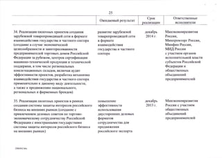 дк экспорт 29 06-2012-1128-p