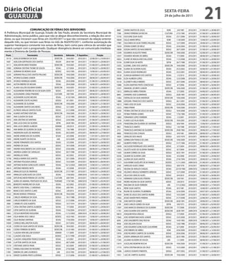 Diário Oficial
 GUARUJÁ
                                                                                                                                                                  sextA-feiRA
                                                                                                                                                                  29 de julho de 2011
                                                                                                                                                                                                         21
                      COMUNiCAÇÃO De fÉRiAs DOs seRViDORes                                                             8687   DIVANI SANTOS DE JESUS                 ADM      2/6/1987   2010/2011   01/08/2011 a 30/08/2011
A Prefeitura Municipal de Guarujá, Estado de São Paulo, através da Secretaria Municipal de                             7308   DIVINO FERREIRA DA ROCHA            CULTURA    27/5/1985   2010/2011   01/08/2011 a 30/08/2011
Administração, torna publico, para que não se alegue desconhecimento, a relação dos servi-                            15743   DUCILENE SILVA ALVES                  SESAU    23/1/2006   2010/2011   01/08/2011 a 30/08/2011
dores, ou que iniciaram suas férias em JULHO/2011 e que não constaram da relação anterior                             18040   DULCE MARA RIPOLI                      ADM     11/8/2009   2010/2011   15/08/2011 a 03/09/2011
daquele mês, ou que iniciam suas férias no mês de AGOSTO/2011, conforme autorização do                                17987   DULCINEIA DA SILVA TORRES PAULINO    SEDUC     13/7/2009   2010/2011   29/08/2011 a 17/09/2011
superior hierárquico constante nos avisos de férias, bem como para ciência do servidor que                            15024   EDIVAN GOMES DE MELO                  SESAU    23/6/2004   2010/2011   01/08/2011 a 20/08/2011
deverá cumprir com o programado. Qualquer divergência deverá ser comunicado imediata-                                 18008   EDSON SANTOS DO NASCIMENTO           SEDUC     28/7/2009   2010/2011   01/08/2011 a 20/08/2011
mente à Diretoria de Gestão de Pessoas.                                                                               13349   EDUARDO AUGUSTO TANKE               SEDECON    19/6/2000   2010/2011   02/08/2011 a 21/08/2011
 Pront.                   funcionário                secretaria    Admissão P. Aquisitivo           fruição           13557   EDUARDO MOURA DE ABREU                SESAU     7/7/2000   2010/2011   08/08/2011 a 27/08/2011
 14110    ADEILDE BARBOSA DA SILVA                   SEDECON       19/4/2001 2010/2011      22/08/2011 a 10/09/2011   16652   ELAINE DE MAGALHAES KALLEDER          SESAU    11/3/2008   2010/2011   01/08/2011 a 20/08/2011
  4587    ADELSON GERTRUDES DOS SANTOS                 SEGOV       28/4/1981 2010/2011      01/08/2011 a 20/08/2011   10104   ELENIR SILVA DA MOTA                  SEFIN    26/7/1988   2010/2011   01/08/2011 a 20/08/2011
 14111    ADILSON RICARDO TEIXEIRA                   SEDECON       19/4/2001 2010/2011      01/08/2011 a 20/08/2011   13353   ELEONEL JOAO DOS SANTOS             SEDECON    19/6/2000   2010/2011   01/08/2011 a 20/08/2011
 15085    ADRIANA CRISTINA THOME DE SOUZA               SESAU       2/7/2004 2010/2011      01/08/2011 a 30/08/2011   14448   ELIANA DE OLIVEIRA ALVES              SESAU    25/2/2002   2010/2011   03/08/2011 a 01/09/2011
 12533    ADRIANA DE MORAIS SILVA                      SEDESC      19/5/1995 2010/2011      15/08/2011 a 03/09/2011   14054   ELIANA SOUZA RODRIGUEZ                SESAU    23/2/2001   2010/2011   08/08/2011 a 06/09/2011
 13295    ADRIANO PAULO DOS SANTOS PAULINO           SEDECON       19/6/2000 2010/2011      13/07/2011 a 01/08/2011   18126   ELINALVA MARINHO DOS SANTOS           SESAU     1/2/2010   2010/2011   01/08/2011 a 20/08/2011
 13296    AFONSO ELESBAO JUNIOR                      SEDECON       19/6/2000 2010/2011      08/08/2011 a 06/09/2011   16660   ELISA ALMEIDA LOPES                   SESAU    12/3/2008   2010/2011   01/08/2011 a 20/08/2011
 16879    AFONSO HENRIQUE GOMES                         SESAU      29/4/2008 2010/2011      01/08/2011 a 30/08/2011   16124   ELIZABETH MELO RIBEIRO               SEDUC     20/7/2006   2010/2011   08/08/2011 a 27/08/2011
 16845    AILTON RIBEIRO DE MOURA                       SESAU      29/4/2008 2010/2011      16/08/2011 a 04/09/2011   15886   ELIZEA MARTINS PINTO CONCEICAO       SEDUC      4/7/2006   2010/2011   01/08/2011 a 30/08/2011
 14113    ALANA GALLON SOLIMAN SOARES                SEDECON       19/4/2001 2010/2011      01/08/2011 a 20/08/2011   13357   EMANOEL DE BRITO JUNIOR             SEDECON    19/6/2000   2010/2011   01/08/2011 a 30/08/2011
 18421    ALESSANDRA TENORIO DE N D DA SILVA COSTA     SEDUC        4/8/2010 2010/2011      08/08/2011 a 06/09/2011   13612   EMIRALDO ABREU PEREIRA                SESAU     5/7/2000   2010/2011   04/08/2011 a 02/09/2011
 12306    ALESSANDRO JORGE PINHEIRO                   CULTURA       9/8/1994 2010/2011      09/08/2011 a 28/08/2011    8845   EVANDRO JOSE GUIMARAES               SEDGU     20/8/1987   2010/2011   22/08/2011 a 06/09/2011
 12383    ALEXANDRE ALOISE MOURA                        SESAU      4/10/1994 2009/2010      08/08/2011 a 27/08/2011   13362   EVERALDO DA SILVA ANDRADE           SEDECON    19/6/2000   2010/2011   02/08/2011 a 21/08/2011
 13712    ALEXANDRE COUTO ALONSO                       SEDGU        8/1/2001 2010/2011      15/08/2011 a 03/09/2011   13888   EZEQUIEL FRANCISCO DOS SANTOS        SEDGU     26/1/2001   2010/2011   01/08/2011 a 20/08/2011
 13302    ALEXANDRE DE OLIVEIRA                      SEDECON       19/6/2000 2010/2011      12/08/2011 a 31/08/2011   16013   FABIO JOSE DA SILVA                  SEDUC     23/6/2006   2010/2011   01/08/2011 a 20/08/2011
 13762    ALEXANDRE SANTOS DAS NEVES                   SEDGU       12/1/2001 2010/2011      01/08/2011 a 20/08/2011   13372   FABIO PIRANI                        SEDECON    19/6/2000   2010/2011   10/08/2011 a 29/08/2011
 16077    ALFREDO ARAUJO SANTOS FILHO                  SEDUC       21/7/2006 2010/2011      01/08/2011 a 16/08/2011   16785   FATIMA CRISTINA DE JESUS DA SILVA    SEDGU     10/4/2008   2010/2011   15/08/2011 a 03/09/2011
 13306    ALVARO ANTONIO VENTURA                     SEDECON       19/6/2000 2010/2011      01/08/2011 a 20/08/2011    4224   FATIMA PEREIRA GOMES                 SEDUC     17/6/1980   2010/2011   01/08/2011 a 20/08/2011
 10691    ANA CLAUDIA DA SILVA                         SEDUC       21/5/1990 2010/2011      01/08/2011 a 20/08/2011   13882   FERNANDO LOPES FERREIRA               SESAU     1/2/2001   2010/2011   02/08/2011 a 21/08/2011
 15972    ANA CRISTINA DE SANTANA                      SEDUC       22/6/2006 2010/2011      01/08/2011 a 20/08/2011   14145   FLAVIO LUIZ VILAS BOAS              SEDECON    19/4/2001   2010/2011   11/08/2011 a 30/08/2011
  4473    ANA LUCIA DIAS DA SILVEIRA                    SEFIN      26/8/1983 2010/2011      26/08/2011 a 14/09/2011   12378   FRANCEMILSON OLIVEIRA DE SANTANA     SEDGU      8/8/1994   2010/2011   15/08/2011 a 03/09/2011
 18433    ANA LUCIA SIMOES ALMEIDA                     SEMAM        2/8/2010 2010/2011      01/08/2011 a 20/08/2011    9851   FRANCISCO AMATO                      SEDGU      1/6/1988   2010/2011   29/08/2011 a 17/09/2011
  9863    ANA MARIA DE OLIVEIRA DA SILVA               SEDUC        7/6/1988 2010/2011      08/08/2011 a 27/08/2011    3751   FRANCISCO ANTONIO DE OLIVEIRA       SEDECON    29/8/1983   2010/2011   29/08/2011 a 17/09/2011
 15431    ANDERSON ALVES DE ANDRADE                     SESAU      26/2/2005 2010/2011      08/08/2011 a 27/08/2011    4806   FRANCISCO DAS CHAGAS                 SEDGU      9/9/1981   2009/2010   08/08/2011 a 27/08/2011
 16926    ANDRE APARECIDO DE OLIVEIRA                   SESAU       6/5/2008 2010/2011      11/07/2011 a 30/07/2011    3929   GERALDO DOS ANJOS                    SEDGU     10/5/1979   2010/2011   08/08/2011 a 27/08/2011
 17695    ANDRE DUARTE DA ROCHA                          UAE       23/3/2009 2010/2011      08/08/2011 a 27/08/2011   13383   GERMILSON FRANCA DE LIMA            SEDECON    19/6/2000   2010/2011   01/08/2011 a 20/08/2011
 16924    ANDRE FERNANDES DOS SANTOS                    SESAU       5/5/2008 2010/2011      01/08/2011 a 30/08/2011    6857   GILBERTO PERES FILHO                 SEDGU     31/7/1984   2010/2011   01/08/2011 a 20/08/2011
 16056    ANDREA DA SILVA                              SEDUC       19/7/2006 2010/2011      01/08/2011 a 30/08/2011   15049   GILCILEIDE RODRIGUES DOS SANTOS      SEDUC      5/7/2004   2010/2011   08/08/2011 a 06/09/2011
 15997    ANDREA NASCIMENTO DA COSTA SILVA             SEDUC       23/6/2006 2010/2011      08/08/2011 a 27/08/2011   17972   GILDETE ALVES DE OLIVEIRA TAVARES    SEDUC      8/7/2009   2010/2011   17/08/2011 a 15/09/2011
 12930    ANDREIA GOMES DE CARVALHO                    SEDUC       30/7/1998 2010/2011      01/08/2011 a 20/08/2011   11695   GILMAR CORREA DA SILVA               SEDGU     30/5/1991   2010/2011   01/08/2011 a 20/08/2011
 14401    ANDRELUIZ AYRES                              SEDUC        8/2/2002 2010/2011      01/08/2011 a 20/08/2011   16556   GILMAR DE OLIVEIRA LIMA               SESAU     4/3/2008   2010/2011   10/08/2011 a 29/08/2011
 15738    ANGELA MARIA DOS SANTOS                       SESAU      23/1/2006 2010/2011      08/08/2011 a 27/08/2011   12220   GLORIA DA SILVA SANTOS                SESAU    27/6/1994   2010/2011   29/08/2011 a 17/09/2011
 17789    ANTONIA POUSADA DARUIZ                       SEDUC       15/5/2009 2010/2011      08/08/2011 a 06/09/2011   14777   GUILHERME GAZELATO DE M FRANCO       SEDESC   11/11/2003   2009/2010   01/08/2011 a 30/08/2011
 14669    ANTONIO BUENO GONCALVES JUNIOR                SESAU     16/12/2002 2009/2010      15/08/2011 a 13/09/2011    3760   HAROLDO ALVES CIRINO                 SEDGU      8/8/1978   2010/2011   08/08/2011 a 27/08/2011
 16614    ANTONIO MENDES NETO                           SESAU       3/3/2008 2010/2011      25/08/2011 a 23/09/2011    6972   HELENA DE ARAUJO CHAGAS               SESAU   22/10/1984   2009/2010   15/08/2011 a 03/09/2011
  8630    ARNALDO ELOI DE ANDRADE                    SEDECON       27/7/1987 2010/2011      10/08/2011 a 29/08/2011   17939   HELENICE ARGOLO NORBERTO ARRUDA      SEDUC     13/7/2009   2010/2011   01/08/2011 a 20/08/2011
 14597    ARNALDO GONCALVES DA COSTA                    SESAU      17/8/2002 2009/2010      15/07/2011 a 13/08/2011   18235   HELIA DAS GRACAS ALVES               SEDUC     8/4/2010    2010/2011   01/08/2011 a 30/08/2011
 12308    ARTUR NICANOR PEREIRA DE CASTRO            CULTURA        8/8/1994 2010/2011      15/08/2011 a 03/09/2011   11719   HERMANO GONCALVES PEREIRA           SEDECON    5/8/1991    2010/2011   10/08/2011 a 29/08/2011
  7494    AUREA DO AMARAL PENTEADO DE JESUS          TURISMO       17/9/1985 2009/2010      17/08/2011 a 05/09/2011   18345   INGRID HELENA DA SILVA SANTOS        SEDUC     2/8/2010    2010/2011   11/08/2011 a 30/08/2011
 14392    BENEDITO ANDRELINO DA SILVA                   SESAU       8/2/2002 2010/2011      01/08/2011 a 30/08/2011   14709   IRACEMA DA SILVA FERREIRA              UAE    17/12/2002   2009/2010   29/08/2011 a 17/09/2011
 11742    BENITO JOSE VIDAL C CARDENAS                  SESAU       8/8/1991 2010/2011      12/08/2011 a 10/09/2011    4616   IRENE SILVA SANTOS                   SESAU     8/5/1981    2010/2011   16/08/2011 a 04/09/2011
 18401    BIANCA DOS SANTOS CLARO                      SEDUC        2/8/2010 2010/2011      29/08/2011 a 27/09/2011   17736   IRLENE DE OLIVEIRA ZYLBERBERG        SESAU    22/4/2009    2010/2011   04/07/2011 a 02/08/2011
 13322    BRUNO BORGES YPIRANGA                      SEDECON       19/6/2000 2010/2011      01/08/2011 a 20/08/2011   17834   JEANE DE JESUS DOS SANTOS NOBRE      SEDUC    14/5/2009    2010/2011   01/08/2011 a 30/08/2011
  9148    CARLOS HENRIQUE DA SILVA                     SEDGU       19/1/1988 2010/2011      01/08/2011 a 20/08/2011   17092   JESSIE XAVIER PINTO PEREIRA          SEDUC    21/7/2008    2010/2011   22/08/2011 a 10/09/2011
 16087    CARLOS ROBERTO DA SILVA                      SEDUC       21/7/2006 2010/2011      01/08/2011 a 20/08/2011   11758   JOAO BATISTA GOMES                  SEDECON   26/8/1991    2010/2011   29/08/2011 a 17/09/2011
  2900    CARMELITO JOSE ALBERTO                       SEDGU       13/7/1974 2010/2011      15/08/2011 a 03/09/2011    2709   JOAO CARLOS GOMES DA SILVA            SEFIN    9/8/1973    2010/2011   15/08/2011 a 03/09/2011
 13571    CATIA CRISTINA SANTOS ALMEIDA                 SESAU       7/7/2000 2010/2011      10/08/2011 a 29/08/2011   17097   JOAO MARCOS VENANCIO DE OLIVEIRA    SEDECON    7/7/2008    2010/2011   01/08/2011 a 20/08/2011
 15007    CATIA SANTOS DE OLIVEIRA                      SESAU      17/6/2004 2010/2011      01/08/2011 a 20/08/2011   11761   JOAO OLIVEIRA DOS SANTOS            SEDECON   26/8/1991    2009/2010   02/08/2011 a 21/08/2011
 14661    CECILIA MONTEIRO NOGUEIRA                     SESAU     11/12/2002 2009/2010      01/08/2011 a 30/08/2011   18010   JOAQUIM ROSA ARAUJO                  SEDGU     7/7/2009    2010/2011   01/08/2011 a 20/08/2011
 11844    CELIA MARIA DOS S MELO                       SEDESC     10/2/1992  2010/2011      15/08/2011 a 03/09/2011   17842   JOSE ADEMIR MACHADO JUNIOR           SEDUC    15/5/2009    2010/2011   08/08/2011 a 06/09/2011
 14985    CELIA REGINA SANTANA                          SESAU     17/6/2004  2010/2011      10/08/2011 a 08/09/2011    6093   JOSE DAGOBERTO DIAZ ROCHA            SESAU    14/9/1983    2009/2010   15/08/2011 a 13/09/2011
 14569    CHARLES WELLINGTON ALVES                     SEDUC      25/7/2002  2010/2011      08/08/2011 a 06/09/2011    9938   JOSE DIELSON SOUSA                   SEDUC    13/6/1988    2010/2011   08/08/2011 a 27/08/2011
 14128    CICERO DA SILVA SANTOS DE SOUSA            SEDECON      19/4/2001  2010/2011      01/08/2011 a 20/08/2011   13597   JOSE EDUARDO GONCALVES GUILHERME     SESAU     6/7/2000    2010/2011   04/08/2011 a 02/09/2011
  5638    CICERO FERREIRA DE BRITO                   SEDECON      21/3/1983  2010/2011      01/08/2011 a 20/08/2011   17962   JOSE RIBEIRO DE ABREU                  ADM    23/6/2009    2010/2011   15/08/2011 a 13/09/2011
 17315    CLAUDIA VERA BELLEM SOUKUP                   SEMAM       1/1/2009  2010/2011      01/08/2011 a 20/08/2011   15976   JOSE RICARDO CAMPOS DE OLIVEIRA      SEDUC    20/6/2006    2010/2011   08/08/2011 a 06/09/2011
 11162    CLAUDIO JOSE ISOLA                           SEDESC     6/11/1990  2010/2011      22/08/2011 a 10/09/2011    7294   JOSEFA JARINALVA DOS SANTOS          SEDUC    26/3/1985    2010/2011   01/08/2011 a 30/08/2011
 14048    CLAUDIO JUNQUEIRA FRANCO DUARTE               SESAU      5/3/2001  2010/2011      01/08/2011 a 20/08/2011   17305   JULIANO OLIVEIRA DE SOUZA             UAE      1/1/2009    2010/2011   08/08/2011 a 27/08/2011
 17999    CLAYTON SANTOS DA SILVA                      SEDUC      28/7/2009  2010/2011      12/08/2011 a 31/08/2011
                                                                                                                      13419   JUSCELINO BOMFIM ROCHA              SEDECON   19/6/2000    2010/2011   01/08/2011 a 20/08/2011
 13174    CRISTIANE SANTOS PAIVA                       SEDUC       8/2/2000  2009/2010      01/08/2011 a 30/08/2011
                                                                                                                      17775   KATIA CRISTINA BESSA DA CRUZ         SEDUC    15/5/2009    2010/2011   12/08/2011 a 31/08/2011
 17015    DANIELA BUCIANO DO ROSARIO                    SESAU     27/6/2008  2010/2011      17/08/2011 a 05/09/2011
 11901    DEBORA DE LIMA LOURENCO                        UAE      23/3/1992  2010/2011      08/08/2011 a 27/08/2011   14586   LAERCIO DONATO PIMENTEL              SEDGU    29/7/2002    2010/2011   01/08/2011 a 20/08/2011
 16116    DENIZE OLIVEIRA PINTO LUZEIRAO               SEDUC      21/7/2006  2010/2011      01/08/2011 a 30/08/2011   13421   LAIZ DE CAMPOS SILVADO              SEDECON   19/6/2000    2010/2011   01/08/2011 a 20/08/2011
 