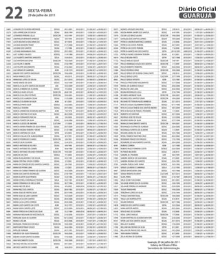 22                     sextA-feiRA
                       29 de julho de 2011
                                                                                                                                                                                   Diário Oficial
                                                                                                                                                                                    GUARUJÁ
13881   LEANDRO DE OLIVEIRA MEDRADE               SEDGU     29/1/2001   2010/2011   01/08/2011 a 20/08/2011   18377   MONICA VASQUES IVACHESK                     SEDUC      2/8/2010   2010/2011   08/08/2011 a 06/09/2011
12273   LEILA APARECIDA DE SOUSA                   SESAU    28/6/1994   2010/2011   15/08/2011 a 03/09/2011   13093   NEUDA MARIA XAVIER DOS SANTOS               SEDUC      6/4/1999   2010/2011   11/07/2011 a 09/08/2011
11607   LEONARDO PEREIRA LELLIS                  SEDECON    14/5/1991   2010/2011   10/08/2011 a 08/09/2011   13476   OSCAR LUIZ BRAZ GALVAO                     SEDECON    19/6/2000   2010/2011   01/08/2011 a 20/08/2011
10927   LINDINALVA MARIANA BARBOSA                 SESAU     4/8/1990   2010/2011   04/08/2011 a 23/08/2011   13477   OSVALDO DOS SANTOS CARMO                    SEGOV     19/6/2000   2010/2011   06/07/2011 a 25/07/2011
17951   LUCIA HELENA DA ENCARNACAO                SEDUC      8/7/2009   2010/2011   17/08/2011 a 15/09/2011   16597   PATRICIA ANDREA MARTINEZ GARRIDO             SESAU     2/3/2008   2010/2011   05/07/2011 a 03/08/2011
17091   LUCIANA MANZINI TANKE                     SEDUC     21/7/2008   2010/2011   01/08/2011 a 20/08/2011   14264   PATRICIA DA COSTA PEREIRA                    SESAU    24/7/2001   2010/2011   25/07/2011 a 13/08/2011
 9460   LUCIANO DOS SANTOS                         SESAU     1/3/1988   2010/2011   01/08/2011 a 20/08/2011   16544   PATRICIA DA COSTA PEREIRA                    SESAU    7/3/2008    2010/2011   29/07/2011 a 17/08/2011
14587   LUCIANO MARAMBAIA DIAS                    SEDGU     29/7/2002   2010/2011   01/08/2011 a 20/08/2011   14329   PATRICIA MARCELINO DOS SANTOS                SEFIN   29/10/2001   2009/2010   01/08/2011 a 30/08/2011
 9613   LUCY GOMES CALADO                         SEDESC    11/4/1988   2010/2011   04/08/2011 a 02/09/2011   13752   PATRICIA NUNES SOLIMANI TEIXEIRA             SESAU    8/1/2001    2010/2011   11/08/2011 a 09/09/2011
18267   LUIZ ALBERTO MARTINS SHINZATO              SEELA    13/4/2010   2010/2011   01/08/2011 a 20/08/2011   10019   PAULA REGINA PINTO                           SEFIN   18/7/1988    2010/2011   15/08/2011 a 03/09/2011
17667   LUIZ ANTONIO BUCIANO                     SEDECON    19/3/2009   2010/2011   01/08/2011 a 20/08/2011   11732   PAULO ARAUJO SOUSA                         SEDECON    5/8/1991    2010/2011   05/08/2011 a 24/08/2011
12203   LUIZ FELIPE D AMORE                        SESAU    27/6/1994   2010/2011   01/07/2011 a 20/07/2011   17347   PAULO HENRIQUE SOUZA DOS SANTOS            SEDECON    1/1/2009    2010/2011   08/08/2011 a 27/08/2011
14512   LUIZ FELIPPE NASCIMENTO                    SESAU    27/6/2002   2010/2011   18/08/2011 a 06/09/2011   16004   PAULO ROBERTO PIMENTEL                      SEDUC    20/6/2006    2010/2011   08/08/2011 a 06/09/2011
 4016   LUIZ SERGIO DE ALMEIDA                      ADM     21/8/1979   2010/2011   22/08/2011 a 10/09/2011   13484   PAULO RODRIGO DINIZ                        SEDECON   19/6/2000    2010/2011   01/08/2011 a 20/08/2011
13431   MAGNO DOS SANTOS MAZAGAO                 SEDECON    19/6/2000   2010/2011   01/08/2011 a 20/08/2011   18387   PAULO SERGIO DE OLIVEIRA CAVALCANTE         SEDUC     2/8/2010    2010/2011   15/08/2011 a 03/09/2011
18313   MAISA RAMOS COSTA                         SEDUC      4/8/2010   2010/2011   08/08/2011 a 27/08/2011   12928   PAULO SERGIO LOPES                         CULTURA   27/7/1998    2010/2011   01/08/2011 a 20/08/2011
18133   MANASSES LOPES DE SOUSA                    SESAU    25/1/2010   2010/2011   01/08/2011 a 20/08/2011    8483   PAULO SERGIO SPOSITO                          ADM    13/5/1987    2010/2011   01/08/2011 a 20/08/2011
13000   MARA DENISE DA SILVA                      SEDUC     10/2/1999   2010/2011   01/08/2011 a 20/08/2011   17166   PRISCILA PRESTJORD NASCIMENTO               SEDUC    21/7/2008    2010/2011   01/08/2011 a 20/08/2011
17605   MARCELA CALIXTO SANTOS DE AGUIAR            UAE     10/3/2009   2010/2011   22/08/2011 a 10/09/2011   15934   RAFAEL DE QUEIROZ VIZACO                    SEDUC    20/6/2006    2010/2011   01/08/2011 a 20/08/2011
16930   MARCELA RIBEIRO DE OLIVEIRA               SEDUC      7/5/2008   2010/2011   01/08/2011 a 20/08/2011   15910   REGINA DE LIMA LIMA                         SEDUC    20/6/2006    2010/2011   01/08/2011 a 30/08/2011
11770   MARCELO ALVES B FILHO                    SEDECON    26/8/1991   2010/2011   26/08/2011 a 14/09/2011   12294   REGINA RODRIGUES LOLLI                       SEFIN   27/6/1994    2010/2011   01/08/2011 a 30/08/2011
14166   MARCELO DA CRUZ ESTEVES                  SEDECON    19/4/2001   2010/2011   11/08/2011 a 30/08/2011   14180   RICARDO ANDRADE SILVA                      SEDECON   19/4/2001    2010/2011   29/08/2011 a 17/09/2011
16613   MARCELO DE ALMEIDA CESAR                  SESAU     11/3/2008   2010/2011   01/08/2011 a 20/08/2011   13490   RICARDO DOS SANTOS TOBAR                   SEDECON   19/6/2000    2010/2011   01/08/2011 a 20/08/2011
13697   MARCELO OLIVEIRA DA SILVA                   ADM      8/1/2001   2010/2011   15/08/2011 a 03/09/2011   18138   RICHARD PETTERSON ALVES BARBOSA              SESAU   25/1/2010    2010/2011   27/07/2011 a 15/08/2011
14731   MARCELO PINTO SILVA                       SEDGU     13/2/2003   2010/2011   15/08/2011 a 03/09/2011   11171   RITA DE CASSIA COLOMBRINI TEIXEIRA          SEDGU    9/11/1990    2010/2011   01/08/2011 a 20/08/2011
14589   MARCELO TEIXEIRA                          SEDGU     29/7/2002   2010/2011   15/08/2011 a 03/09/2011   17808   RITA DE CASSIA TANESE DOS SANTOS RIBEIRO    SEDUC    18/5/2009    2010/2011   15/08/2011 a 13/09/2011
 3768   MARCIA APARECIDA DE MOURA MATTOS            ADM      7/8/1978   2010/2011   08/08/2011 a 06/09/2011   17424   RITA DE KASSIA DE FRANCA TEODORO              AGM     1/1/2009    2010/2011   22/08/2011 a 20/09/2011
13225   MARCIA CRISTINA O DA SILVA                SEDUC     28/2/2000   2010/2011   15/08/2011 a 03/09/2011   16078   ROBERTO DE SANTANA                          SEDUC    24/7/2006    2010/2011   15/08/2011 a 13/09/2011
17897   MARCIA FERNANDES ROCHA                      UAE      5/6/2009   2010/2011   08/08/2011 a 06/09/2011   16627   RODRIGO JOSE DE SOUZA                        SESAU   12/3/2008    2010/2011   01/08/2011 a 30/08/2011
15985   MARCIA FONTES DA SILVA                    SEDUC     22/6/2006   2010/2011   15/08/2011 a 03/09/2011   12895   ROGERIO VIEIRA DA SILVA                     SEDUC    27/7/1998    2010/2011   01/08/2011 a 20/08/2011
17419   MARCIA GUEDES DE AMORIM                  CULTURA     1/1/2009   2010/2011   08/08/2011 a 27/08/2011   14183   RONALDO NASCIMENTO SANTOS                  SEDECON   19/4/2001    2010/2011   01/08/2011 a 20/08/2011
18012   MARCIA MARIA PEREIRA DA SILVA PENHA       SEDUC     29/7/2009   2010/2011   01/08/2011 a 30/08/2011   15923   ROSANGELA JUSTINO DE ALMEIDA                SEDUC    23/6/2006    2010/2011   01/08/2011 a 30/08/2011
 7845   MARCIA REGINA PEREIRA P VIEIRA            SEDUC     31/3/1986   2010/2011   08/08/2011 a 06/09/2011   17390   ROSANGELA SANTOS DE OLIVEIRA                SEGOV     1/1/2009    2010/2011   01/08/2011 a 20/08/2011
14479   MARCIO ANTONIO DA SILVA                    SEFIN     9/4/2002   2010/2011   01/08/2011 a 30/08/2011   10365   ROSARIA MARIA DA SILVA                       SESAU   10/5/1989    2010/2011   16/08/2011 a 14/09/2011
11418   MARCIO COLLACO DE ALBUQUERQUE             SESAU      8/3/1991   2010/2011   01/08/2011 a 20/08/2011   14429   ROSELY RAMOS FAUSTINO CRUZ                   SESAU   20/2/2002    2010/2011   01/07/2011 a 20/07/2011
11725   MARCIO RODRIGUES CHAVES                  SEDECON     5/8/1991   2010/2011   29/08/2011 a 17/09/2011   10766   ROSEMARY PRADO DOS PASSOS                   SEDUC    17/5/1990    2010/2011   12/08/2011 a 31/08/2011
18281   MARCIO SILVA OLIVEIRA                     SEDUC     15/4/2010   2010/2011   01/08/2011 a 30/08/2011   16837   ROSIMEIRE DO NASCIMENTO SANTOS               SESAU   29/4/2008    2010/2011   01/08/2011 a 30/08/2011
10833   MARCO ANTONIO B DOS REIS                  SESAU      4/8/1990   2010/2011   08/08/2011 a 27/08/2011    4245   RUBENS CORREIA                                ADM    12/7/1980    2010/2011   01/08/2011 a 20/08/2011
 4266   MARCO ANTONIO DO CARMO                      ADM     18/8/1980   2010/2011   22/08/2011 a 10/09/2011   17990   RUBENS PAULO FERREIRA COSTA                 SEDESC   23/6/2009    2010/2011   15/08/2011 a 03/09/2011
14168   MARCO ANTONIO ORLANDI FERRANTI           SEDECON    19/4/2001   2010/2011   01/08/2011 a 20/08/2011   18376   RUTINEIA MILHEIRO                           SEDUC     2/8/2010    2010/2011   02/08/2011 a 31/08/2011
14722   MARCOS DA CRUZ                            SEDGU      7/1/2003   2010/2011   22/08/2011 a 10/09/2011   11533   SANDRA M L TEIXEIRA                           UAE    18/4/1991    2010/2011   18/07/2011 a 06/08/2011
11598   MARIA AUXILIADORA F DE SOUSA              SEDUC     14/5/1991   2010/2011   30/08/2011 a 18/09/2011   13563   SANDRA MARCIA DA SILVA MOIA                  SESAU    9/7/2000    2010/2011   05/07/2011 a 03/08/2011
14065   MARIA CRISTINA SOUZA CORREA               SESAU      2/3/2001   2010/2011   01/08/2011 a 30/08/2011   11573   SANDRA REGINA DOS SANTOS                    SEDUC    23/4/1991    2010/2011   15/08/2011 a 03/09/2011
12548   MARIA DA CONCEICAO DOS SANTOS E SANTOS    SEDUC      2/6/1995   2010/2011   15/08/2011 a 03/09/2011    5799   SANDRA TERESA SANT ANNA                     SEDESC   19/5/1983    2010/2011   09/08/2011 a 28/08/2011
14067   MARIA DE FATIMA LIMA                      SESAU      1/3/2001   2010/2011   08/08/2011 a 27/08/2011   11879   SERGIO LOURENCO CAMARGO                      SEELA   21/2/1992    2010/2011   12/08/2011 a 31/08/2011
17811   MARIA DO CARMO FIRMINO DE OLIVEIRA        SEDUC     14/5/2009   2010/2011   04/08/2011 a 02/09/2011    9487   SERGIO MANGUEIRA LIMA                       SEDGU    14/3/1988    2010/2011   15/08/2011 a 03/09/2011
12275   MARIA DOS SANTOS RODRIGUES                SEDUC     27/6/1994   2010/2011   11/07/2011 a 30/07/2011   18441   SERGIO RENATO IPLINSKY                     CULTURA   30/7/2010    2010/2011   08/08/2011 a 27/08/2011
 6631   MARIA ELIZETE SILVA PENIDO                SESAU     13/4/1984   2010/2011   08/08/2011 a 27/08/2011    8944   SILVIA PERES                                SEDUC    2/10/1987    2009/2010   01/08/2011 a 20/08/2011
 3493   MARIA ESTRELA RODRIGUEZ TEIXEIRA           SEELA    10/3/1981   2010/2011   01/08/2011 a 30/08/2011   13902   SIRLEI IZUMI FUKUSHIMA                      SEDESC   29/1/2001    2010/2011   01/08/2011 a 30/08/2011
12360   MARIA FERNANDA DE MELLO APA               SESAU     18/7/1994   2010/2011   01/08/2011 a 20/08/2011   11069   SOLANGE APARECIDA DE OLIVEIRA               SEDUC    14/8/1990    2010/2011   18/08/2011 a 06/09/2011
14623   MARIA INES DE JESUS                       SESAU      4/9/2002   2009/2010   03/08/2011 a 01/09/2011   15917   SOLANGE PEREIRA DE ANDRADE                  SEDUC    23/6/2006    2010/2011   08/08/2011 a 06/09/2011
 5240   MARIA INEZ DOS SANTOS                     SESAU     28/6/1982   2010/2011   02/08/2011 a 21/08/2011   15959   TASSIA TAMASHIRO                            SEDUC    19/6/2006    2010/2011   08/08/2011 a 27/08/2011
10956   MARIA JOSE DE FREITAS SILVA                SEFIN    30/7/1990   2010/2011   01/08/2011 a 20/08/2011   12268   TEREZINHA LOPES DA SILVA                    SEDUC    27/6/1994    2010/2011   08/08/2011 a 27/08/2011
17809   MARIA JOSE DE LIMA CAMARA                 SEDUC     15/5/2009   2010/2011   11/07/2011 a 30/07/2011   13514   THIAGO SANTANA VIGAL                       SEDECON   19/6/2000    2010/2011   01/08/2011 a 20/08/2011
16825   MARIA LUCIA DOS SANTOS                    SESAU     29/4/2008   2010/2011   01/08/2011 a 30/08/2011   18192   TIAGO LUIZ BORTOLOTTO                        SESAU    8/3/2010    2010/2011   26/07/2011 a 24/08/2011
16841   MARIA LUCIA LOPES CORREIA                 SESAU     29/4/2008   2010/2011   01/08/2011 a 30/08/2011   10151   VALMIR ARRUDA                              SEDECON   30/7/1988    2010/2011   02/08/2011 a 21/08/2011
 2941   MARIA LUIZA SANTOS DA COSTA                 ADM     14/2/1975   2010/2011   15/08/2011 a 03/09/2011   14838   VANESSA DOS SANTOS GOMES                     SEFIN   10/3/2004    2010/2011   08/08/2011 a 06/09/2011
14879   MARIA SILVIA SANTOS LEITE                 SEDUC     22/3/2004   2010/2011   08/08/2011 a 27/08/2011   15637   VANIA BATISTA MATOS                          SESAU   20/5/2005    2010/2011   08/08/2011 a 27/08/2011
 4384   MARIA TERESA DA CONCEICAO SILVA             UAE     15/2/1984   2009/2010   08/08/2011 a 06/09/2011   16540   VENUS MAS DE OLIVEIRA                        SESAU    3/3/2008    2010/2011   03/08/2011 a 22/08/2011
16005   MARIANA MOLINARI DE VASCONCELOS           SEDUC     21/6/2006   2010/2011   25/07/2011 a 13/08/2011   17152   VIDAL LOPES ARAUJO                         SEDECON    7/7/2008    2010/2011   01/08/2011 a 20/08/2011
14695   MARILENE SILVA DE OLIVEIRA                SESAU    18/12/2002   2010/2011   01/08/2011 a 30/08/2011   15946   VILMA MARTINS DE OLIVEIRA VENTURA           SEDUC    22/6/2006    2010/2011   02/08/2011 a 31/08/2011
16637   MARILIS IZOLAN                            SESAU    20/3/2008    2010/2011   15/07/2011 a 13/08/2011   18151   VITOR LUIZ DOS SANTOS SAGAS                 SESAU    25/1/2010    2010/2011   01/08/2011 a 20/08/2011
13458   MARQUIEL FRANCISCO DE MELO               SEDECON   19/6/2000    2010/2011   03/08/2011 a 01/09/2011   15023   WALLACY ALBINO                              SEDGU    17/6/2004    2010/2011   01/08/2011 a 20/08/2011
14971   MARTA MOUTINHO SOUZA                      SESAU    16/6/2004    2010/2011   01/08/2011 a 30/08/2011   13760   WILLIAM VALDEVINO DA SILVA                   SEFIN    8/1/2001    2010/2011   01/08/2011 a 30/08/2011
11232   MATILDE FERREIRA                          SESAU    24/1/1991    2010/2011   01/08/2011 a 30/08/2011   17832   WILLIAN DA PAIXAO DOS ANJOS                 SEDUC    14/5/2009    2010/2011   15/08/2011 a 03/09/2011
13460   MAURICIO DA SILVA FERNANDES              SEDECON   19/6/2000    2010/2011   10/08/2011 a 29/08/2011   17964   YARA MARIA FERREIRA                         SEDUC     8/7/2009    2010/2011   17/08/2011 a 15/09/2011
16789   MAURO CESAR SANTOS OLIVEIRA               SESAU    17/4/2008    2010/2011   22/08/2011 a 10/09/2011   17985   ZELIA HELENA DE OLIVEIRA                    SEDUC    13/7/2009    2010/2011   08/08/2011 a 27/08/2011
13463   MAX NASCIMENTO DUDA                      SEDECON   19/6/2000    2010/2011   11/07/2011 a 30/07/2011
                                                                                                                                                   Guarujá, 29 de julho de 2011
13922   MICHELE RACHEL DE OLIVEIRA               SEDESC    29/1/2001    2010/2011   02/08/2011 a 21/08/2011
                                                                                                                                                     Sideny de Oliveira Filho
18306   MICHELE SANTOS DO CARMO                    UAE     16/6/2010    2010/2011   08/08/2011 a 27/08/2011                                        Secretário de Administração
 