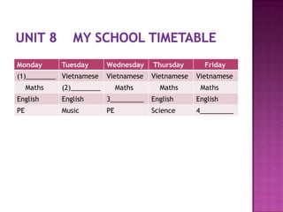 Monday       Tuesday       Wednesday    Thursday       Friday
(1)________ Vietnamese     Vietnamese   Vietnamese   Vietnamese
     Maths   (2)________        Maths     Maths       Maths
English      English       3_________   English      English
PE           Music         PE           Science      4_________
 