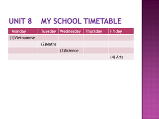 Monday         Tuesday Wednesday       Thursday   Friday
(1)Vietnamese
                (2)Maths
                           (3)Science
                                                   (4) Arts
 